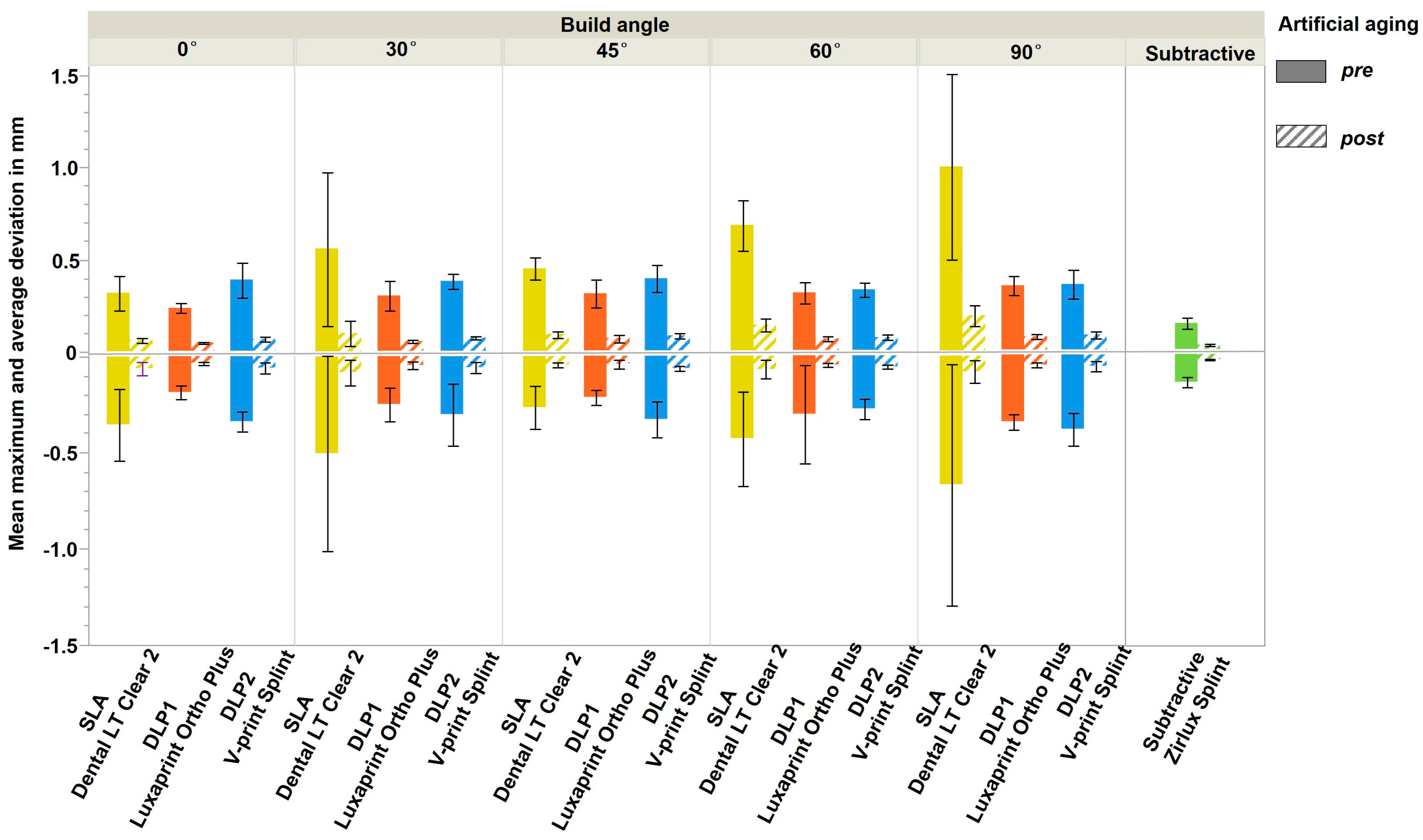 Polymers 16 01714 g007