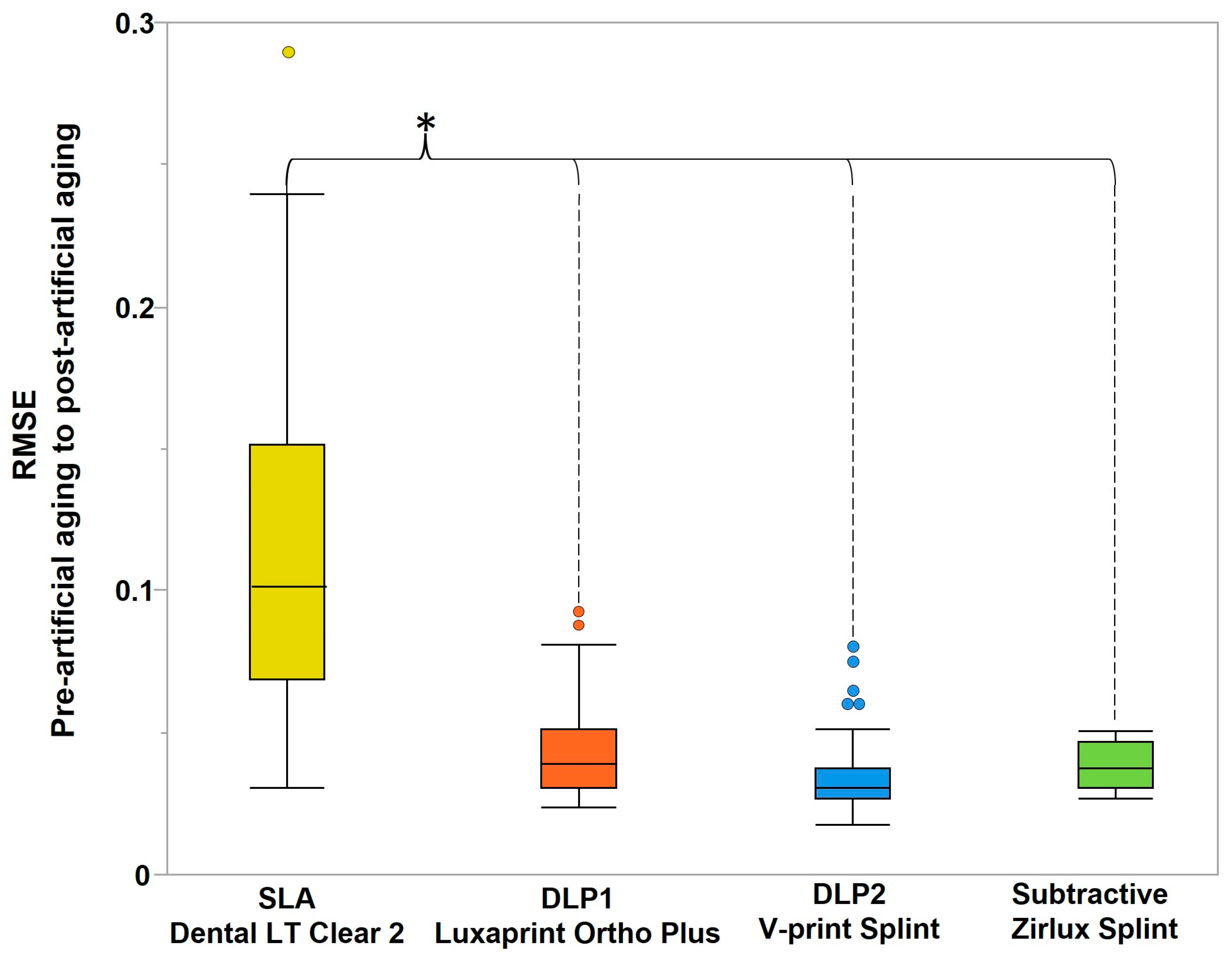Polymers 16 01714 g008