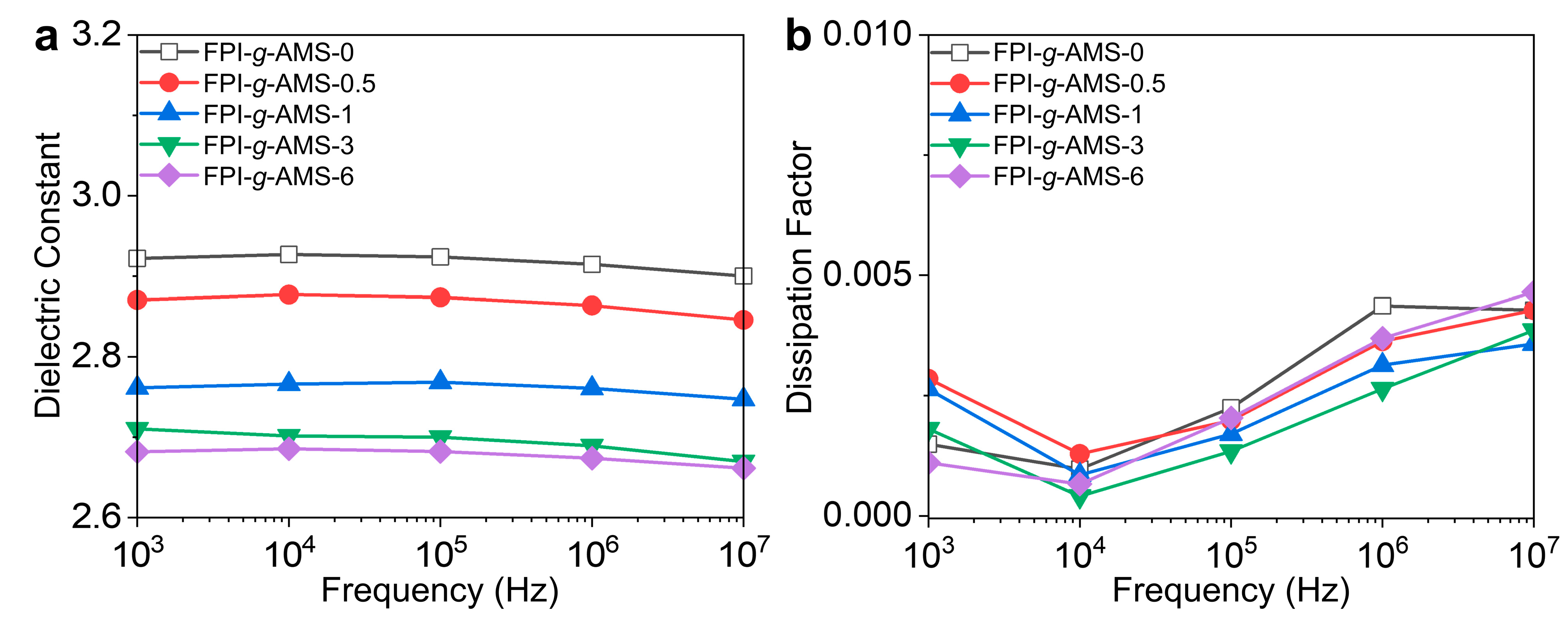 Polymers 16 01716 g005