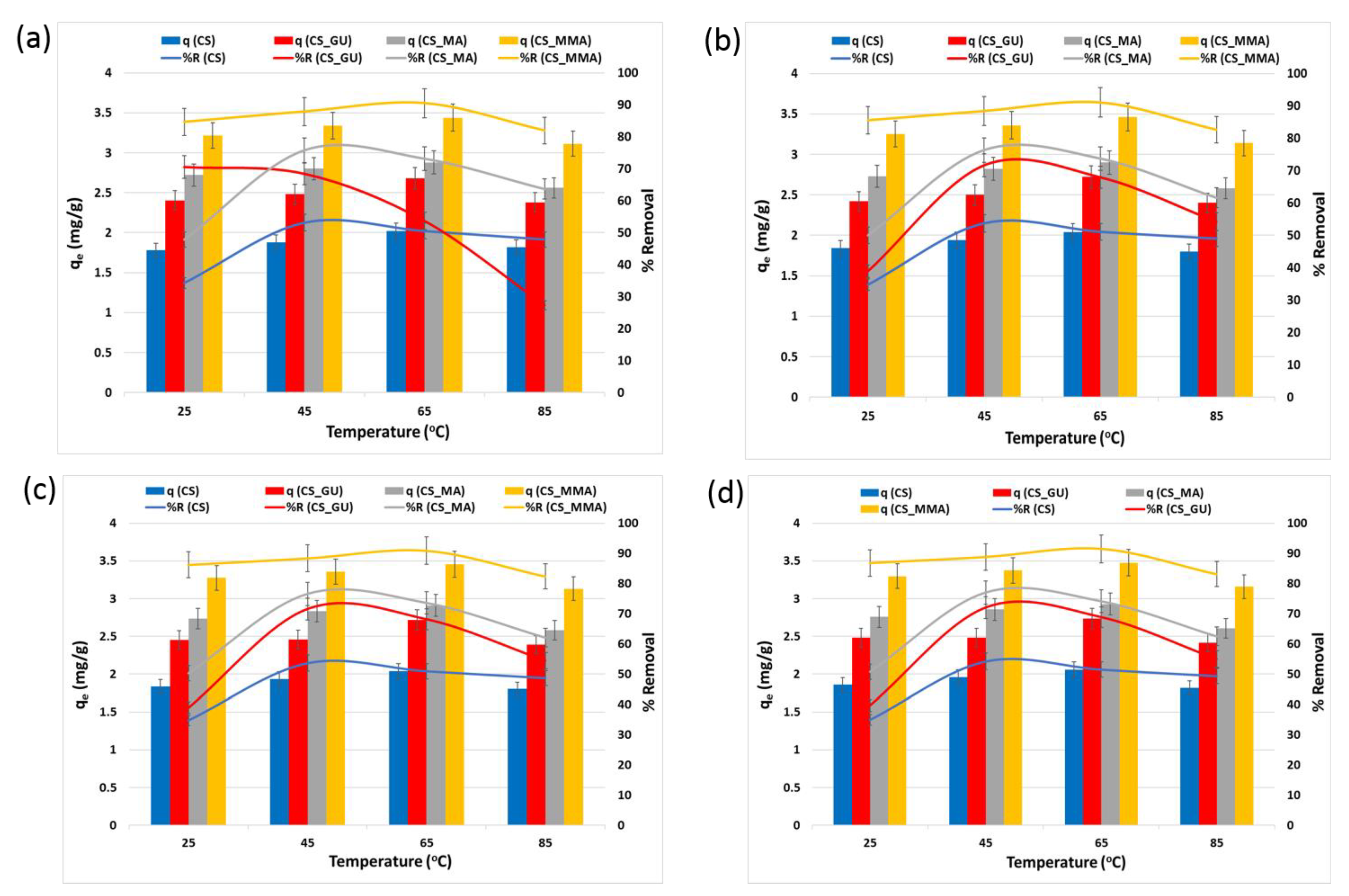 Polymers 16 01718 g006