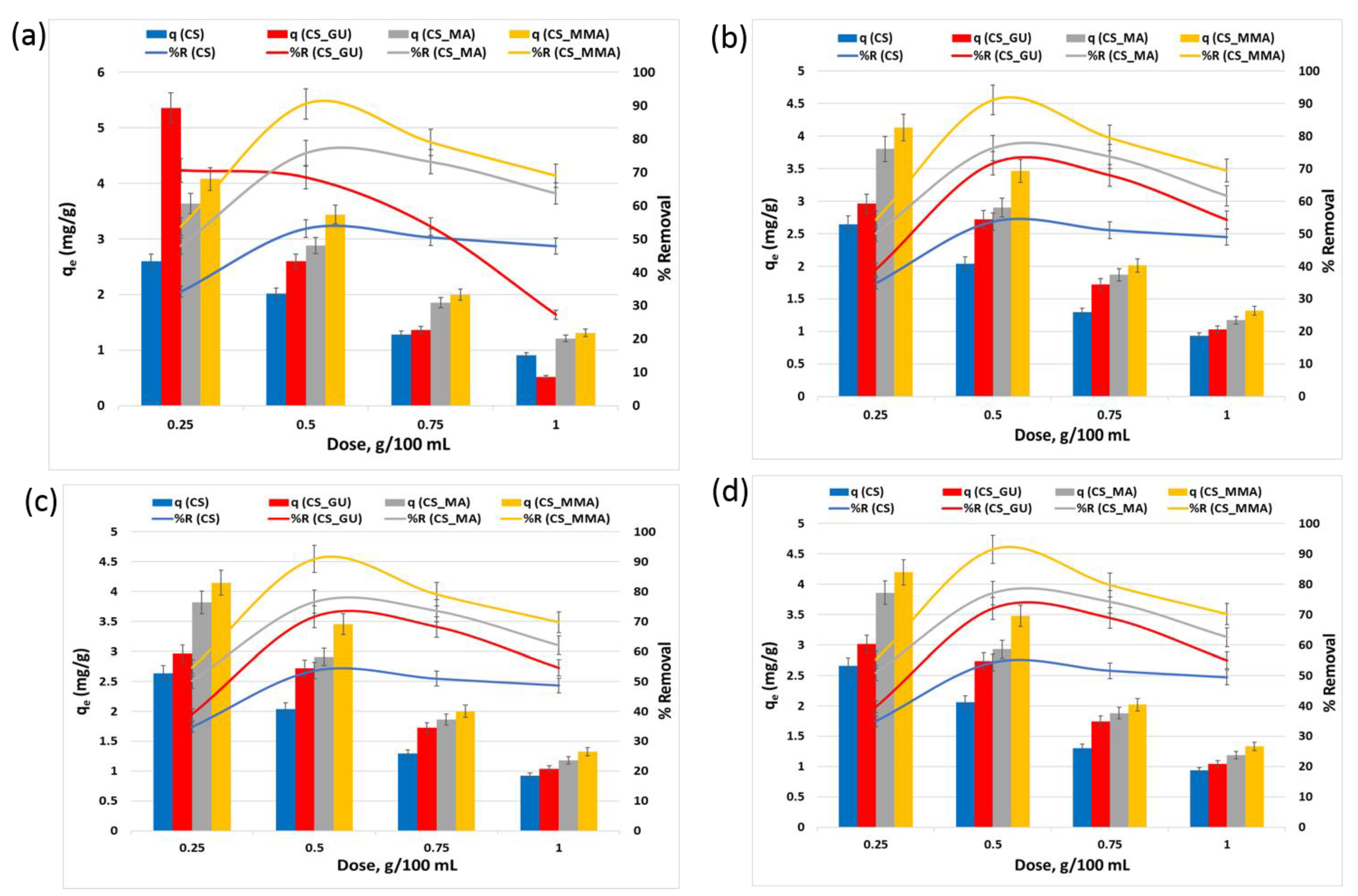 Polymers 16 01718 g007