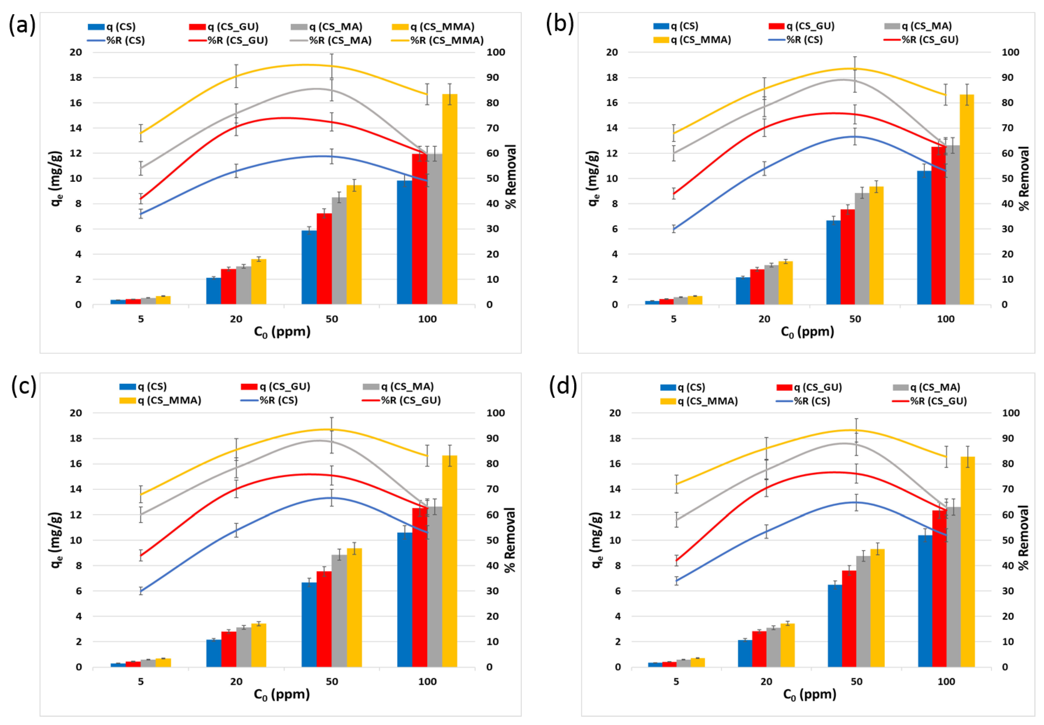 Polymers 16 01718 g008