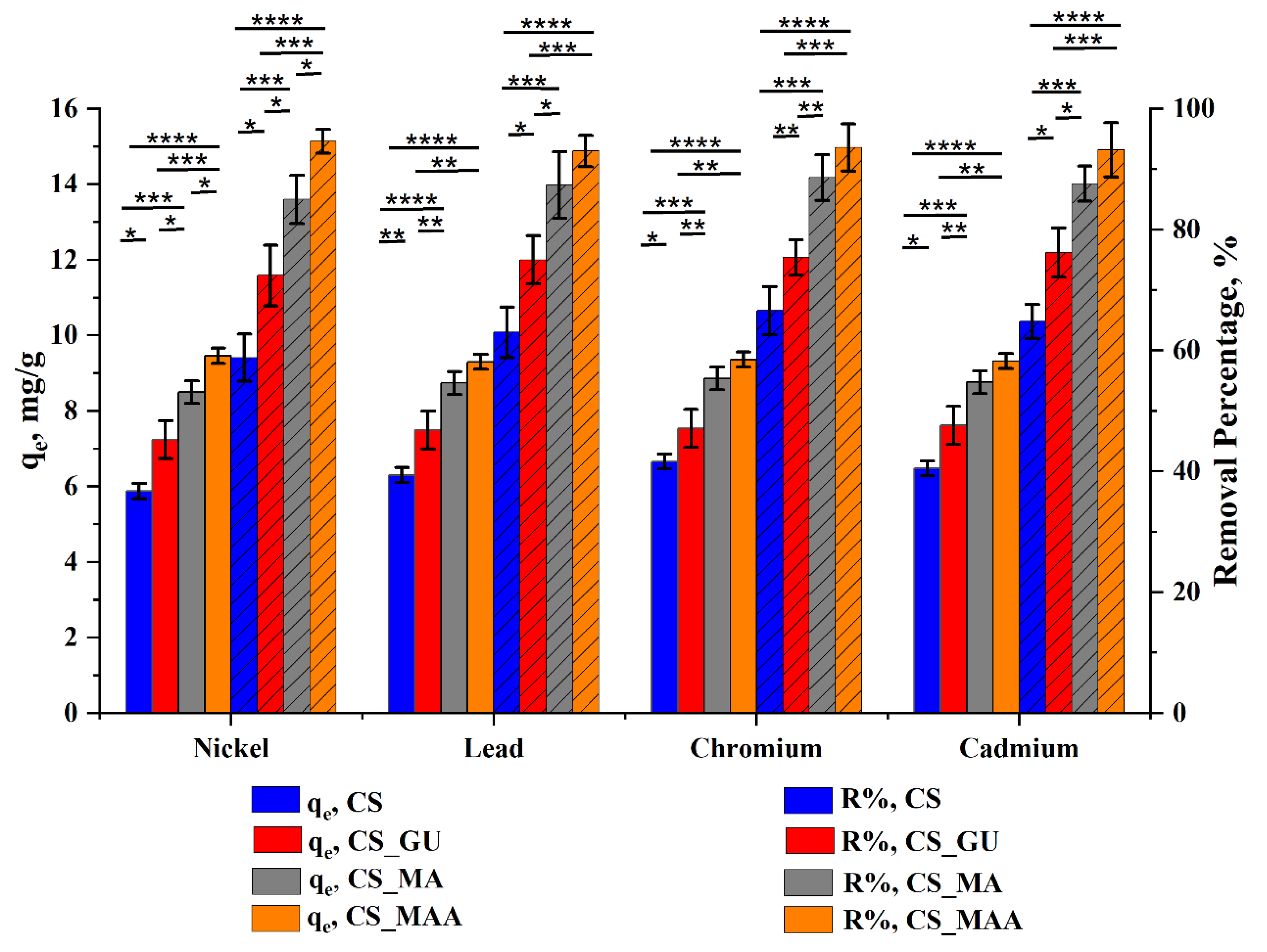 Polymers 16 01718 g009