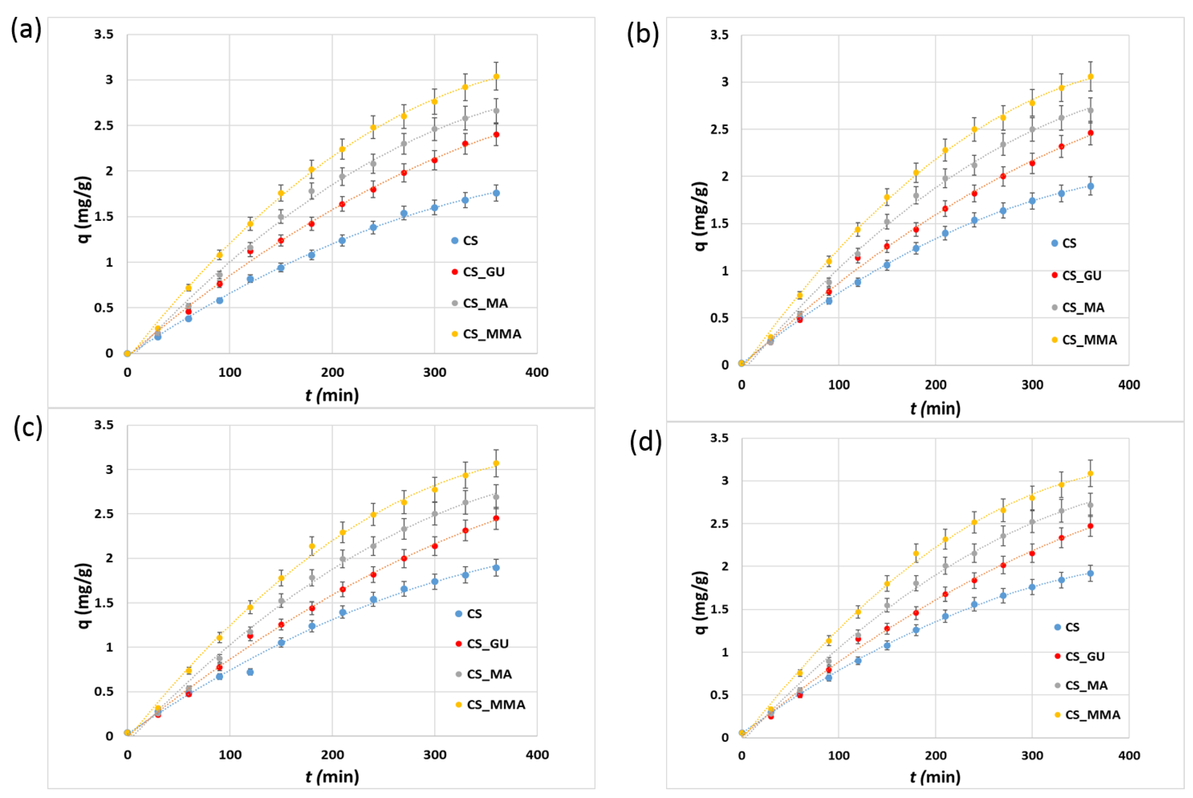 Polymers 16 01718 g010