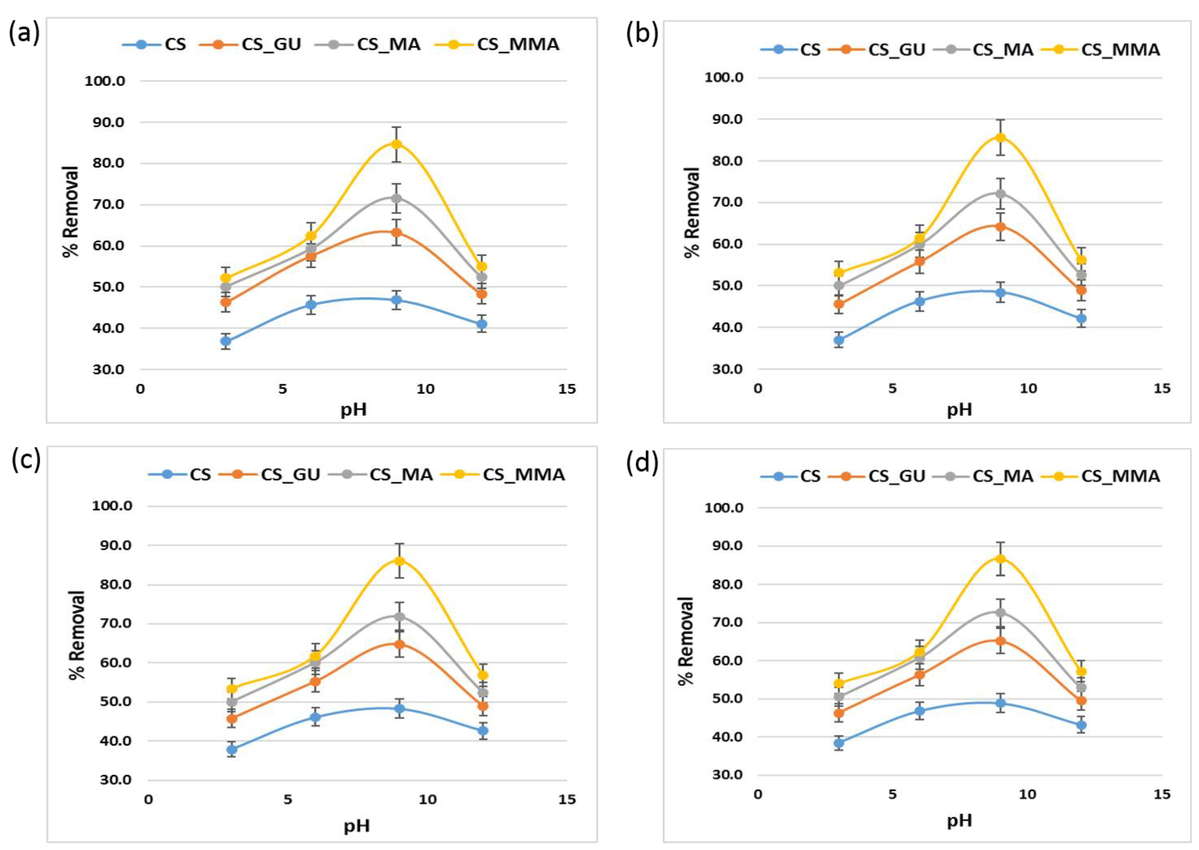 Polymers 16 01718 g011