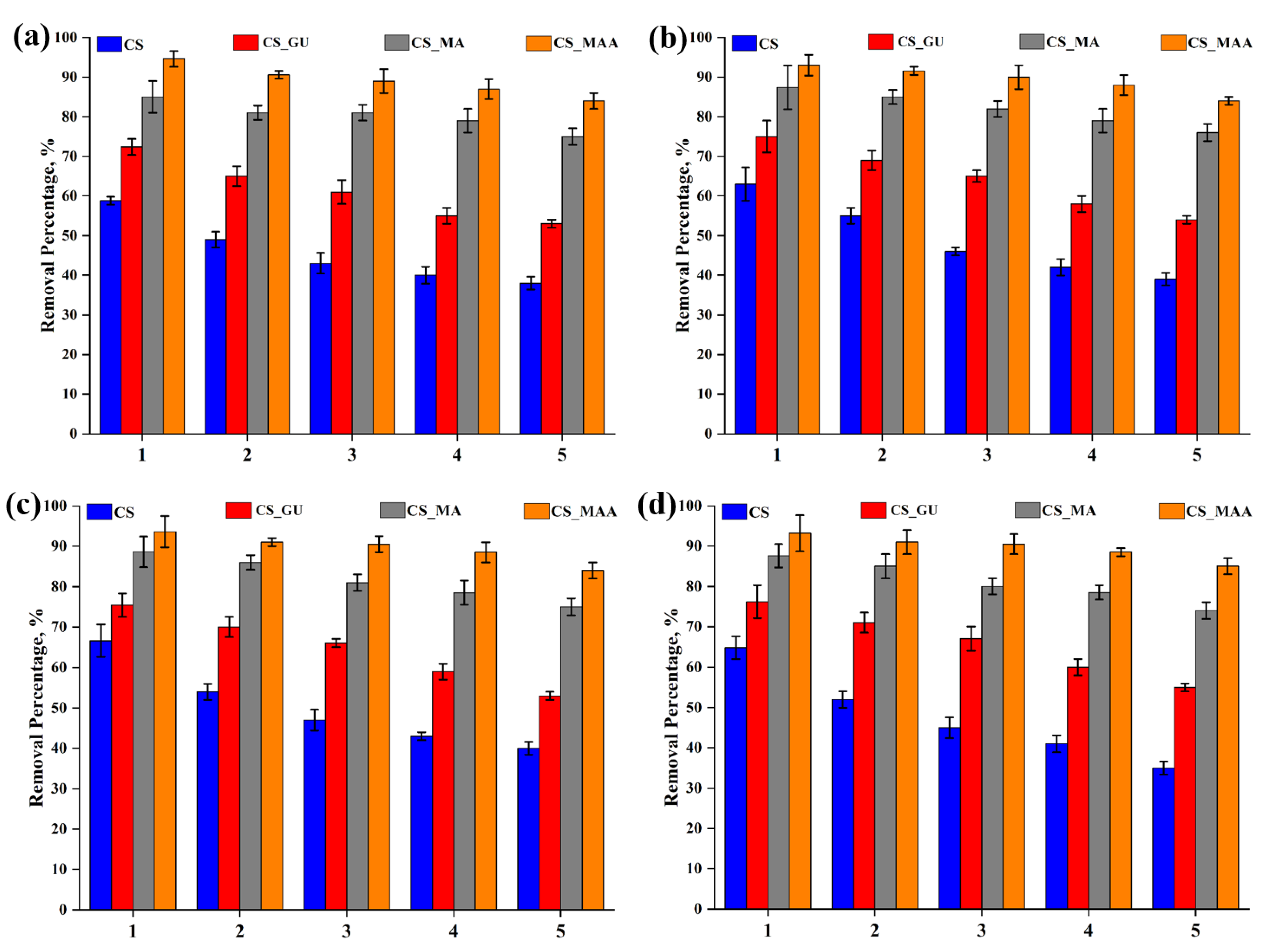 Polymers 16 01718 g013