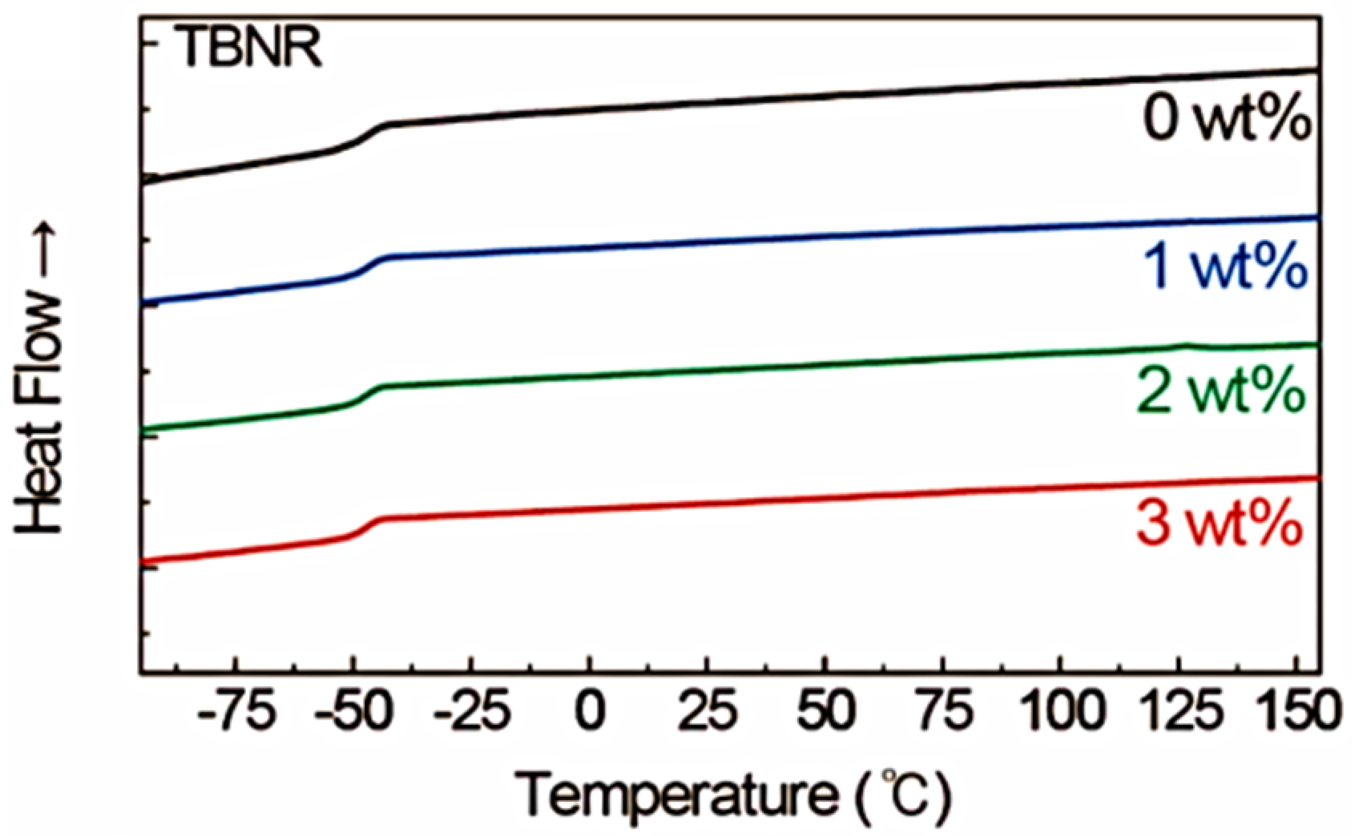 Polymers 16 01720 g004