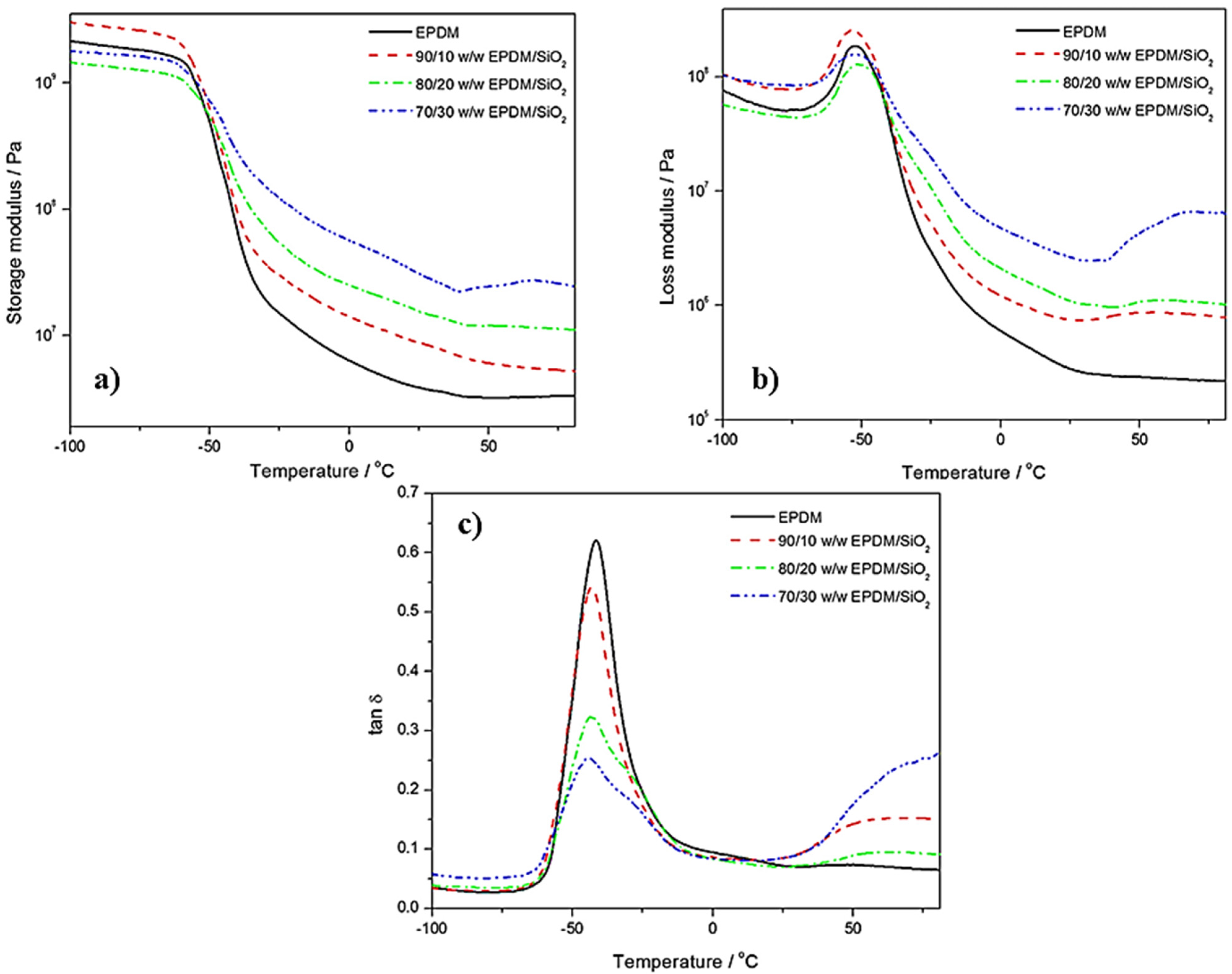 Polymers 16 01720 g005