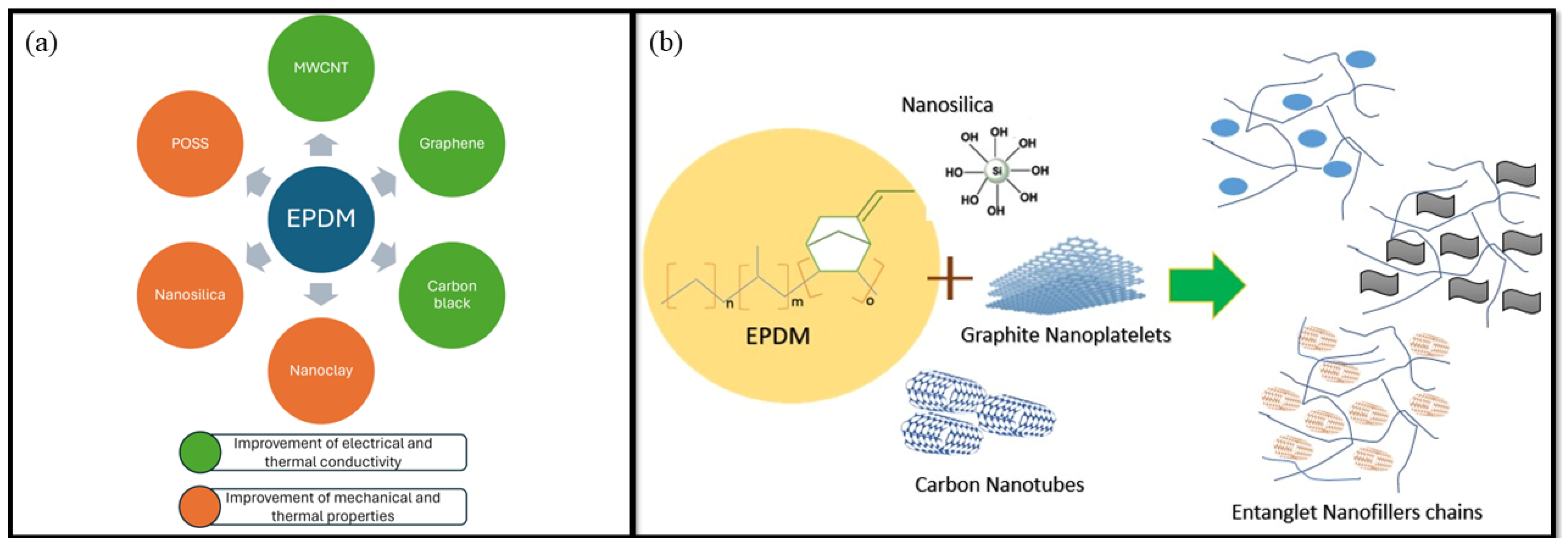 Polymers 16 01720 g008