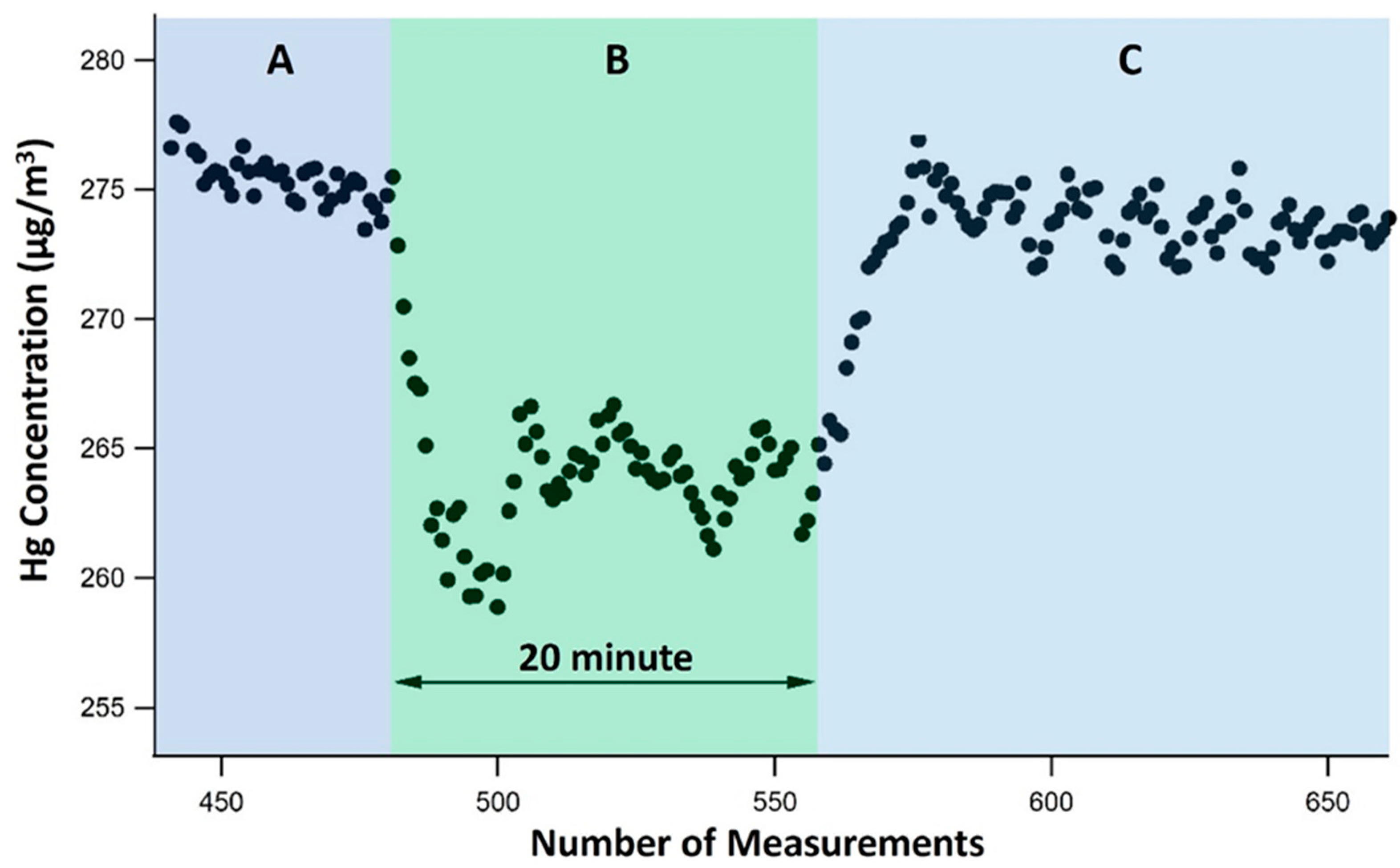 Polymers 16 01721 g008