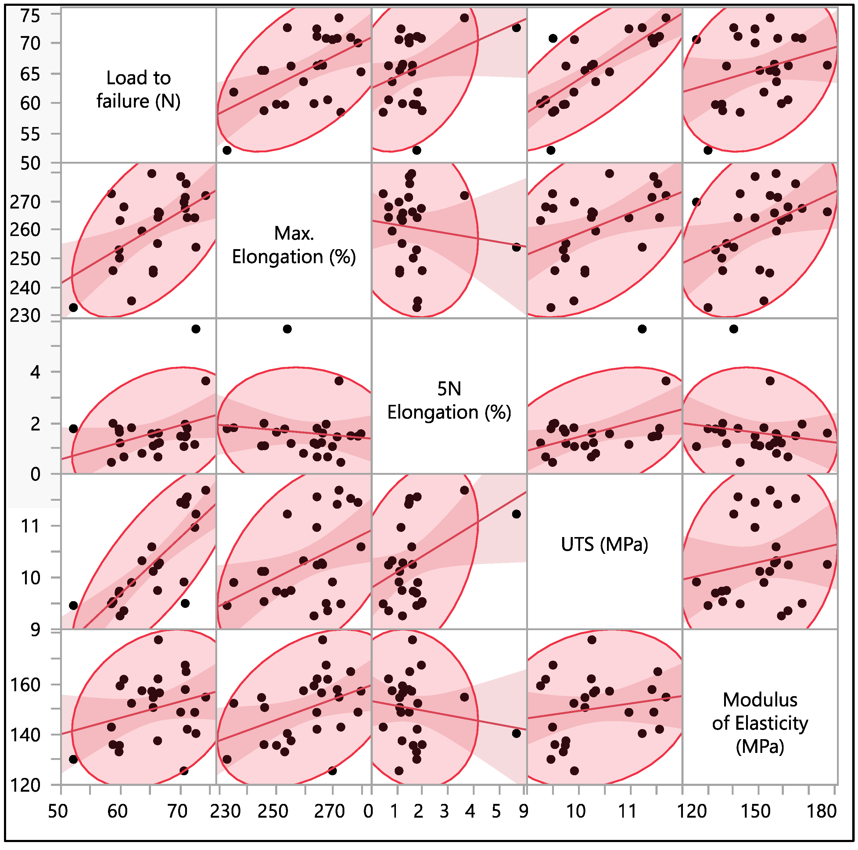 Polymers 16 01722 g009