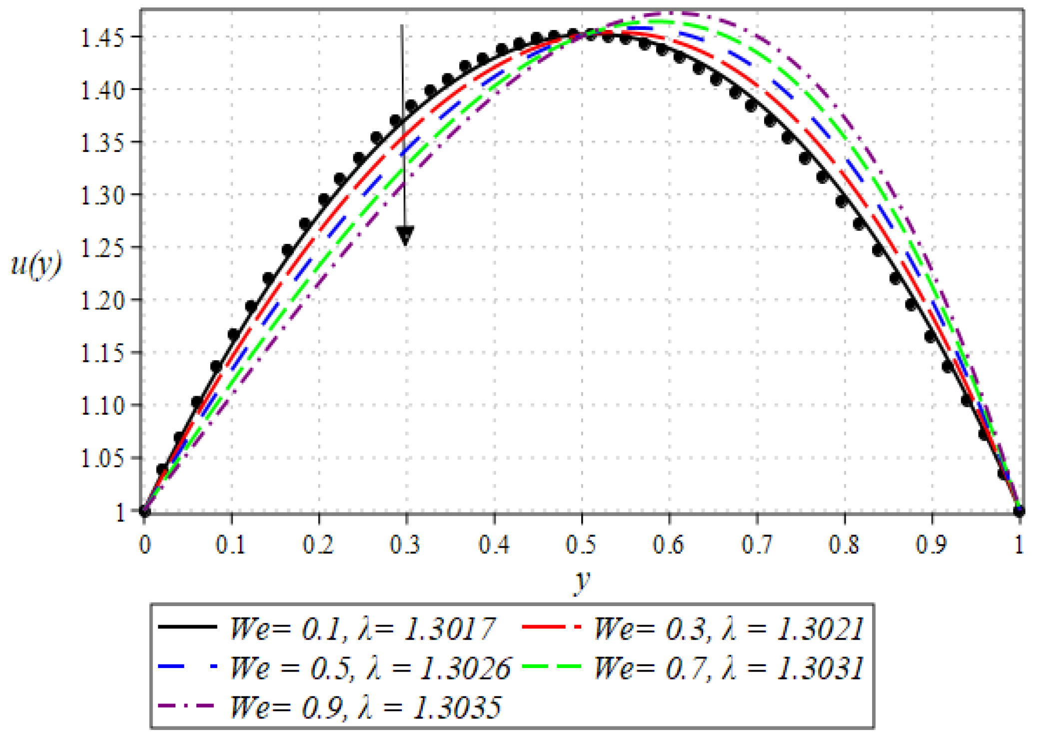 Polymers 16 01723 g002