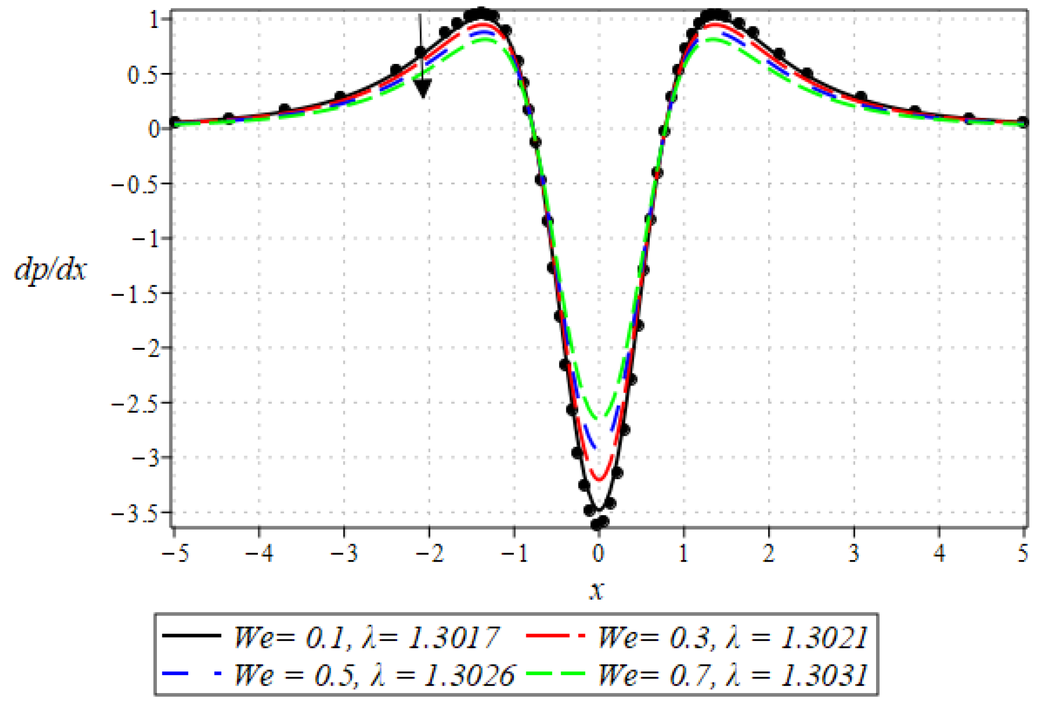 Polymers 16 01723 g006
