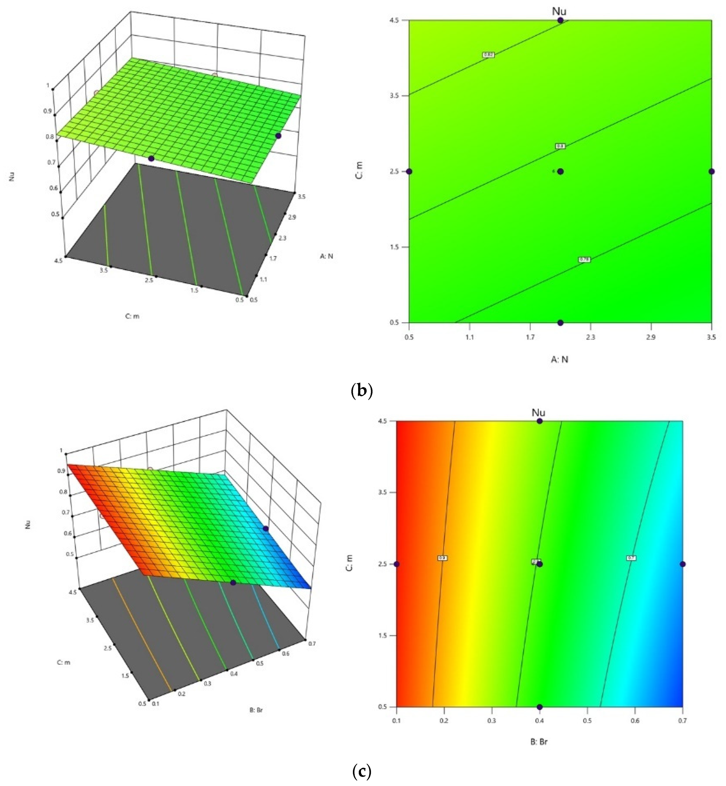 Polymers 16 01723 g017b