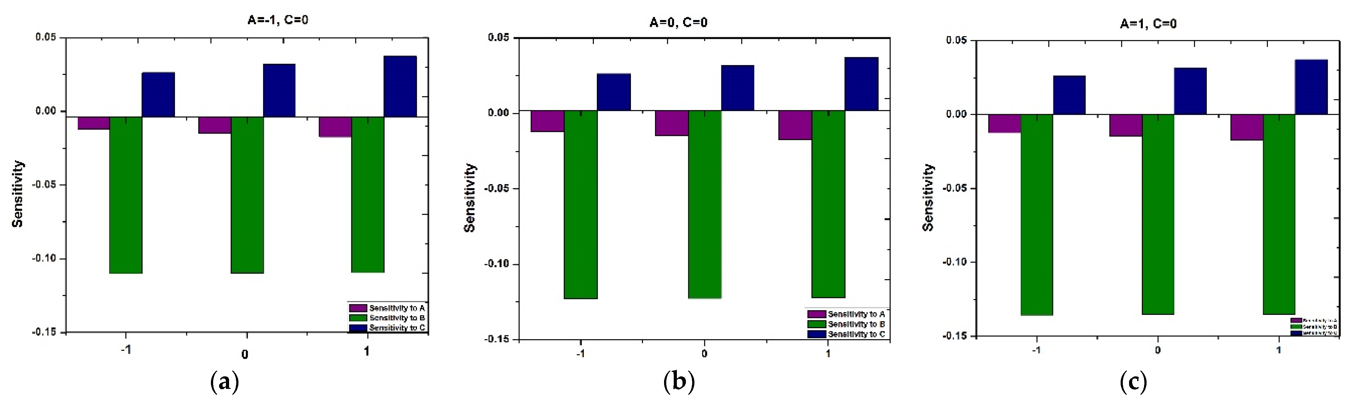 Polymers 16 01723 g019