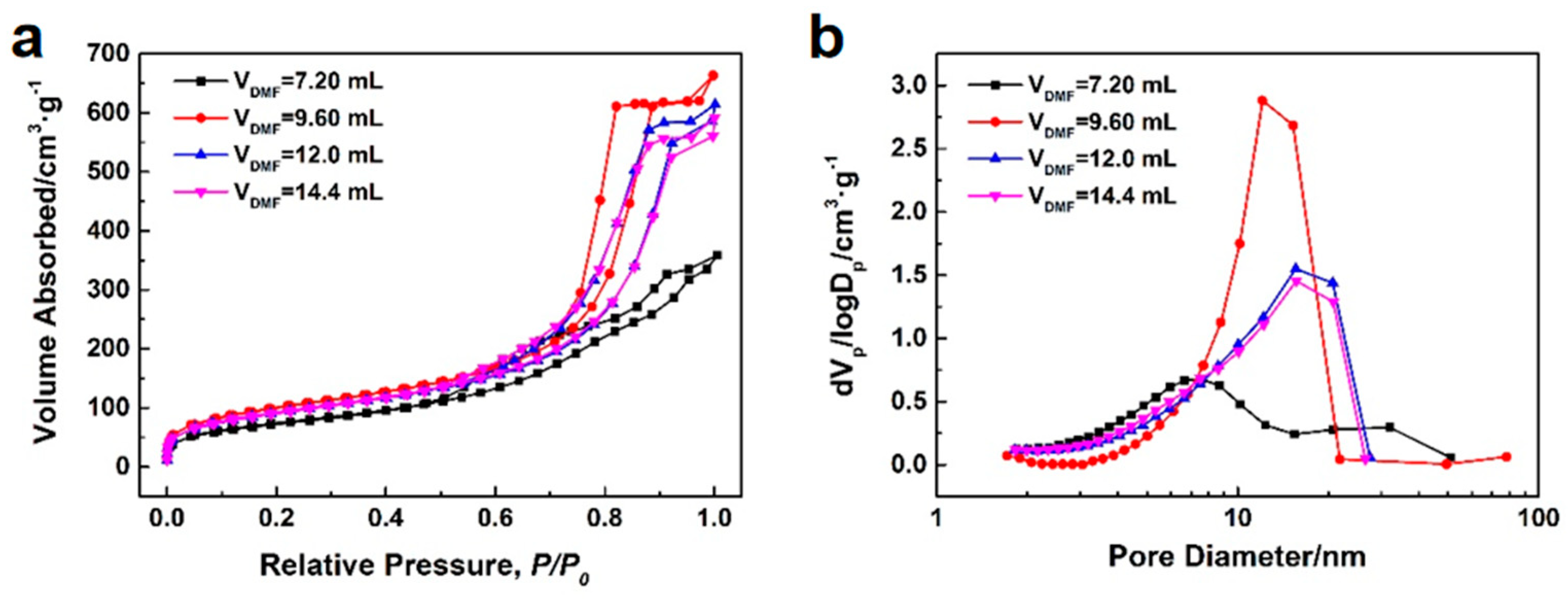 Polymers 16 01724 g005