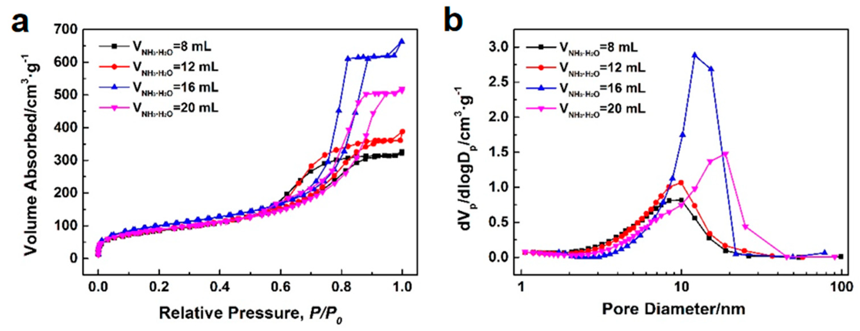 Polymers 16 01724 g007