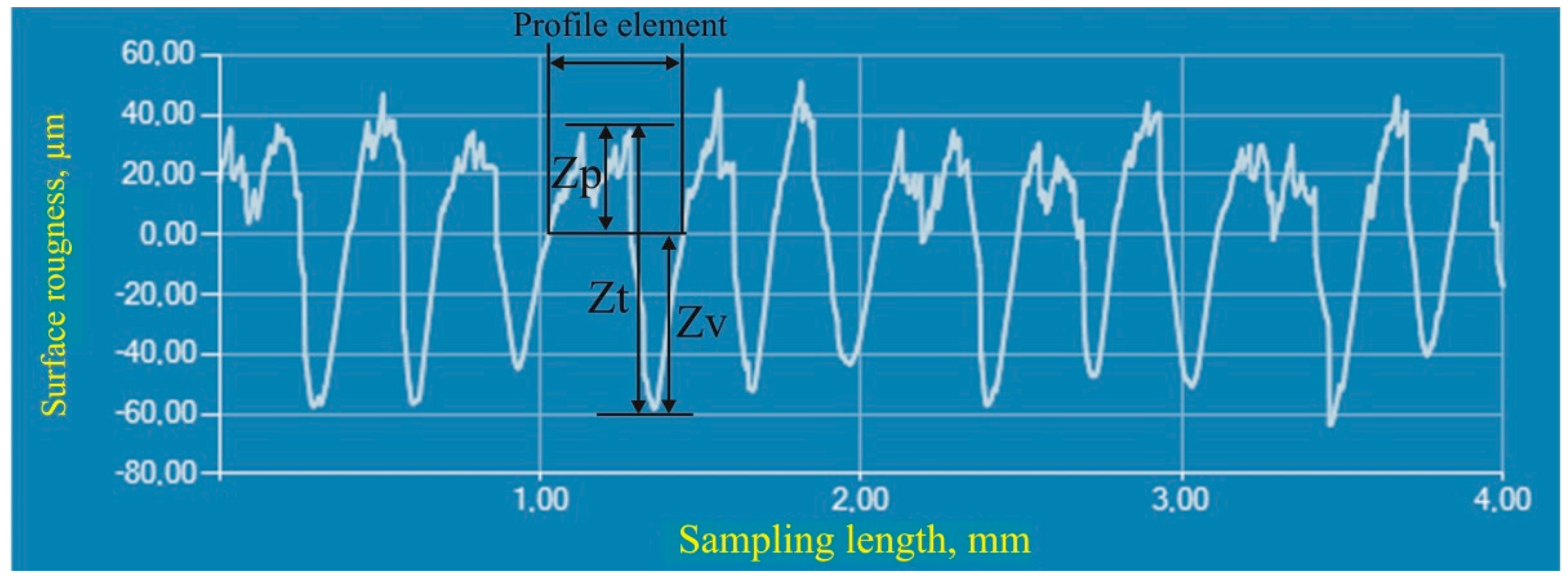 Polymers 16 01725 g002