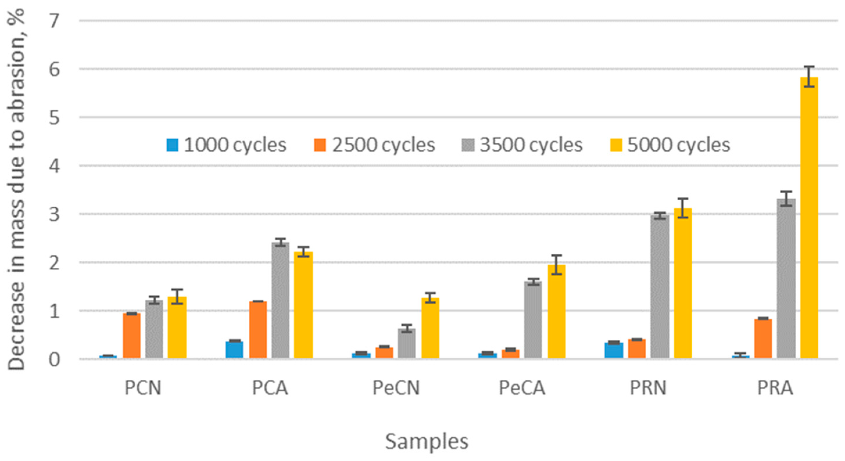 Polymers 16 01725 g008