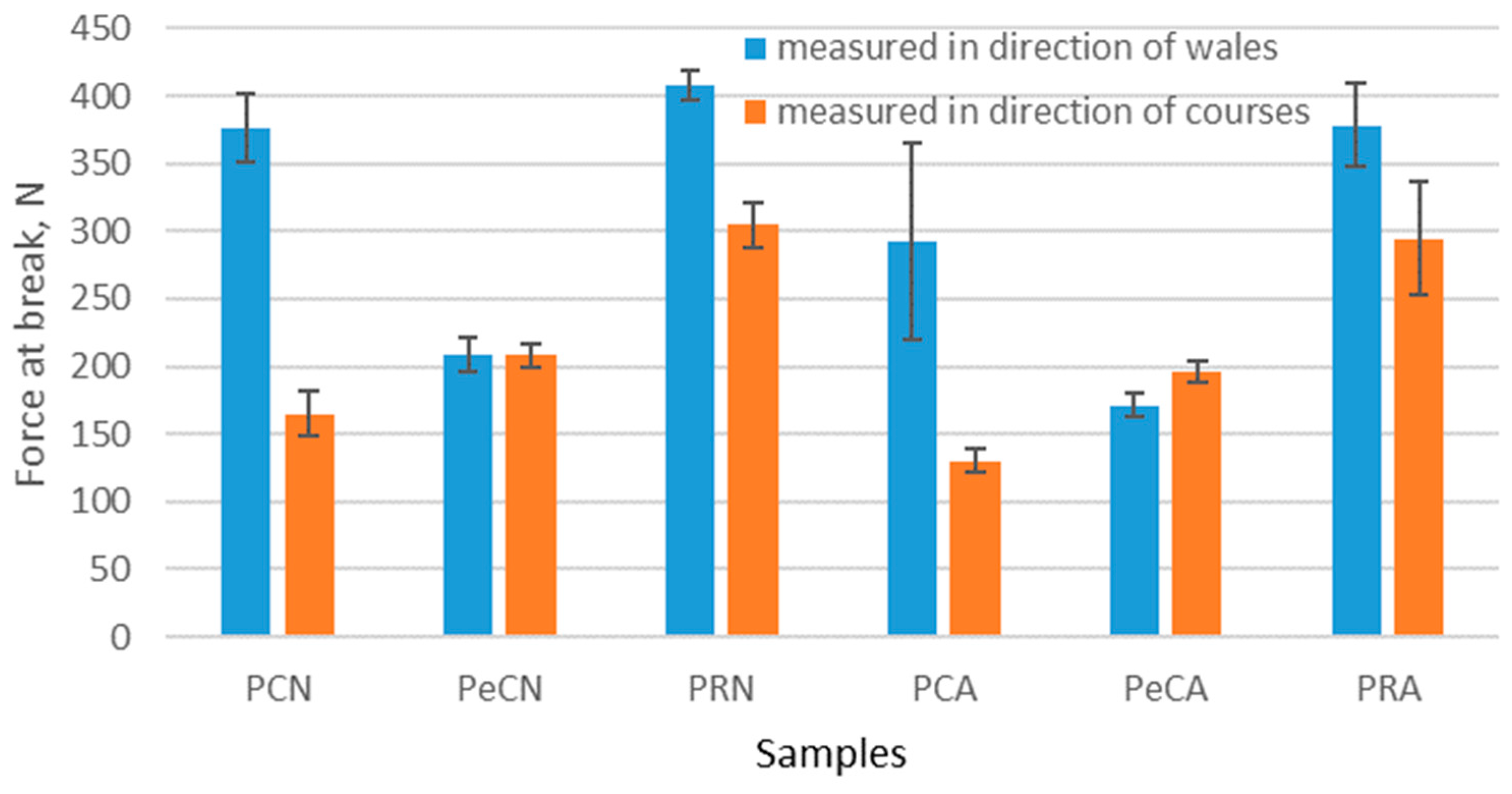 Polymers 16 01725 g010