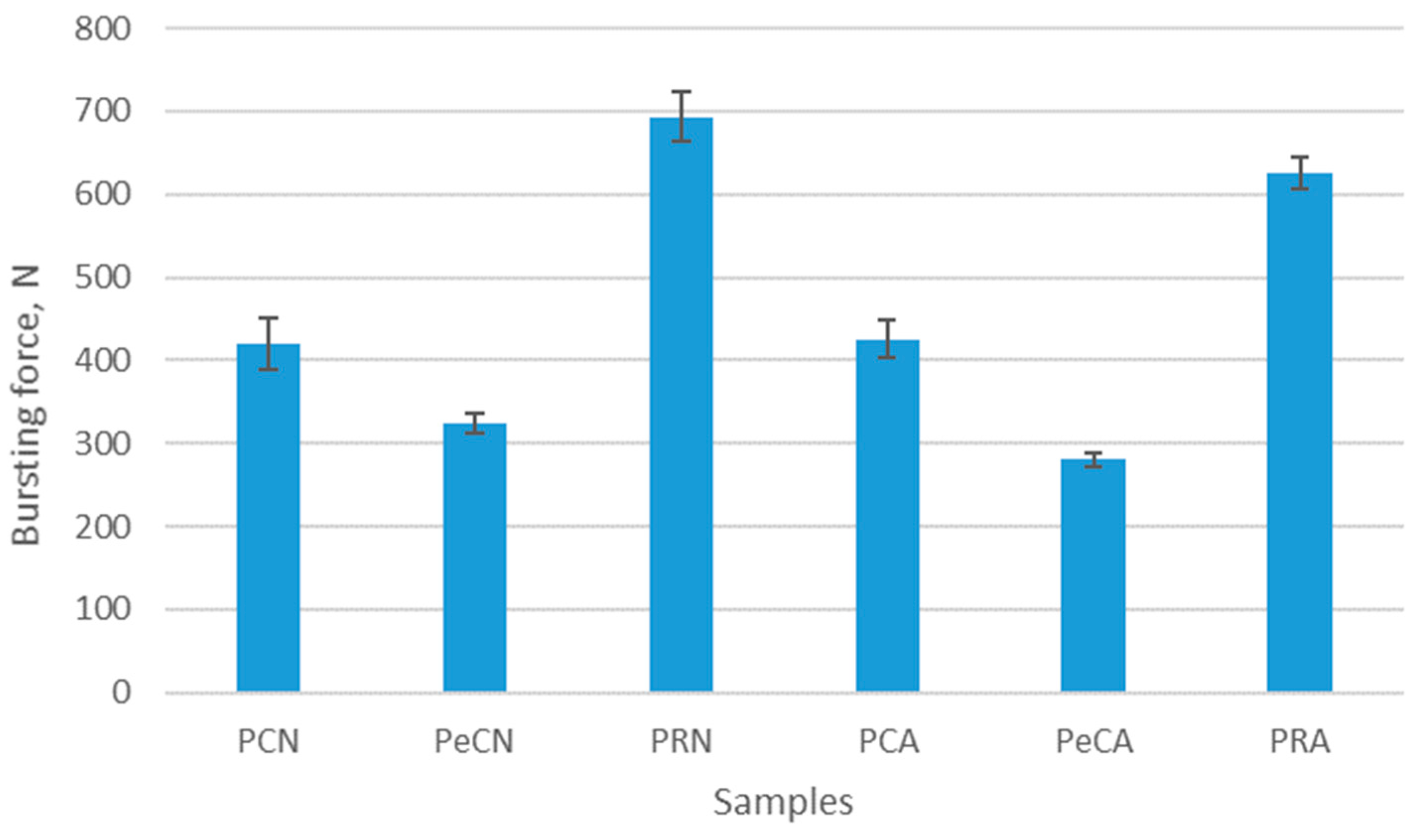Polymers 16 01725 g014