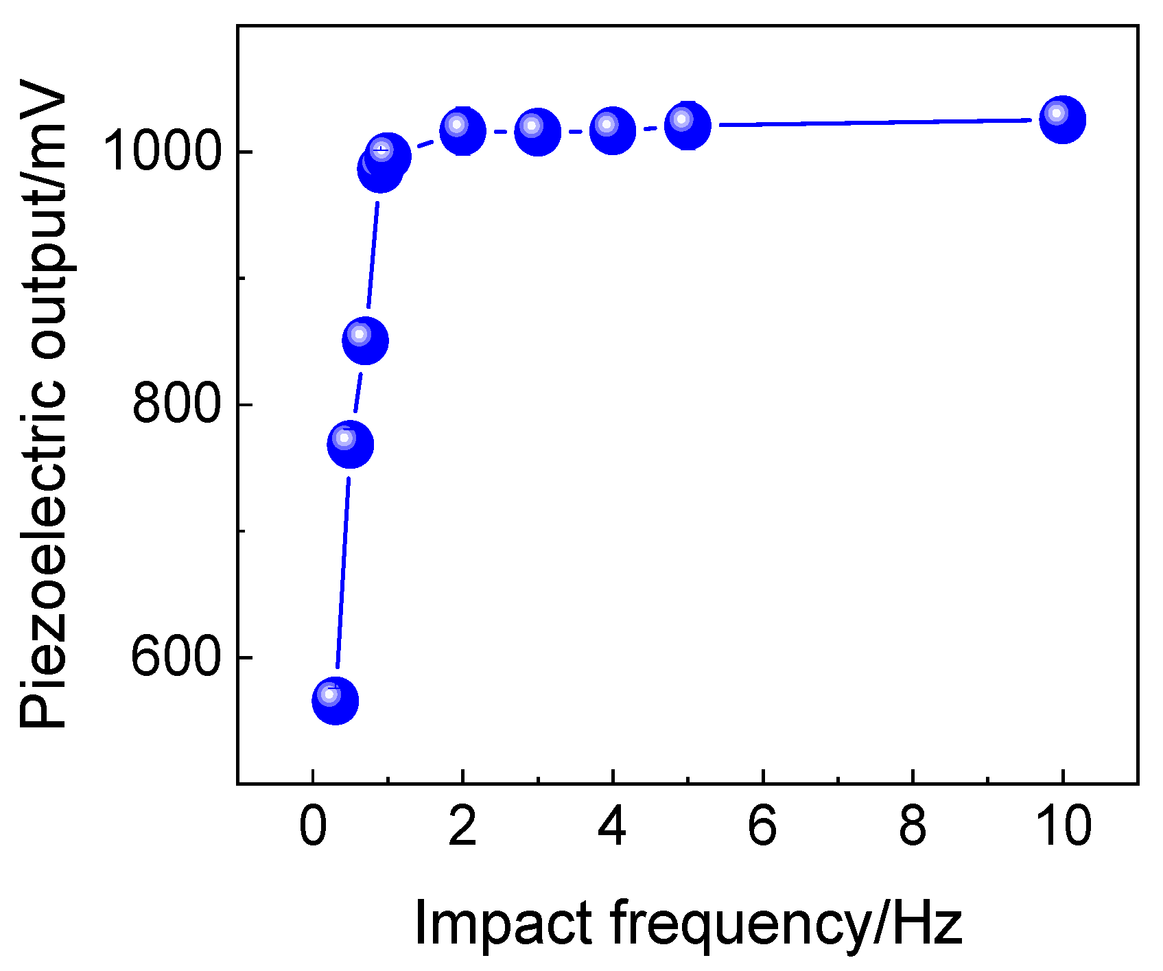 Polymers 16 01728 g003