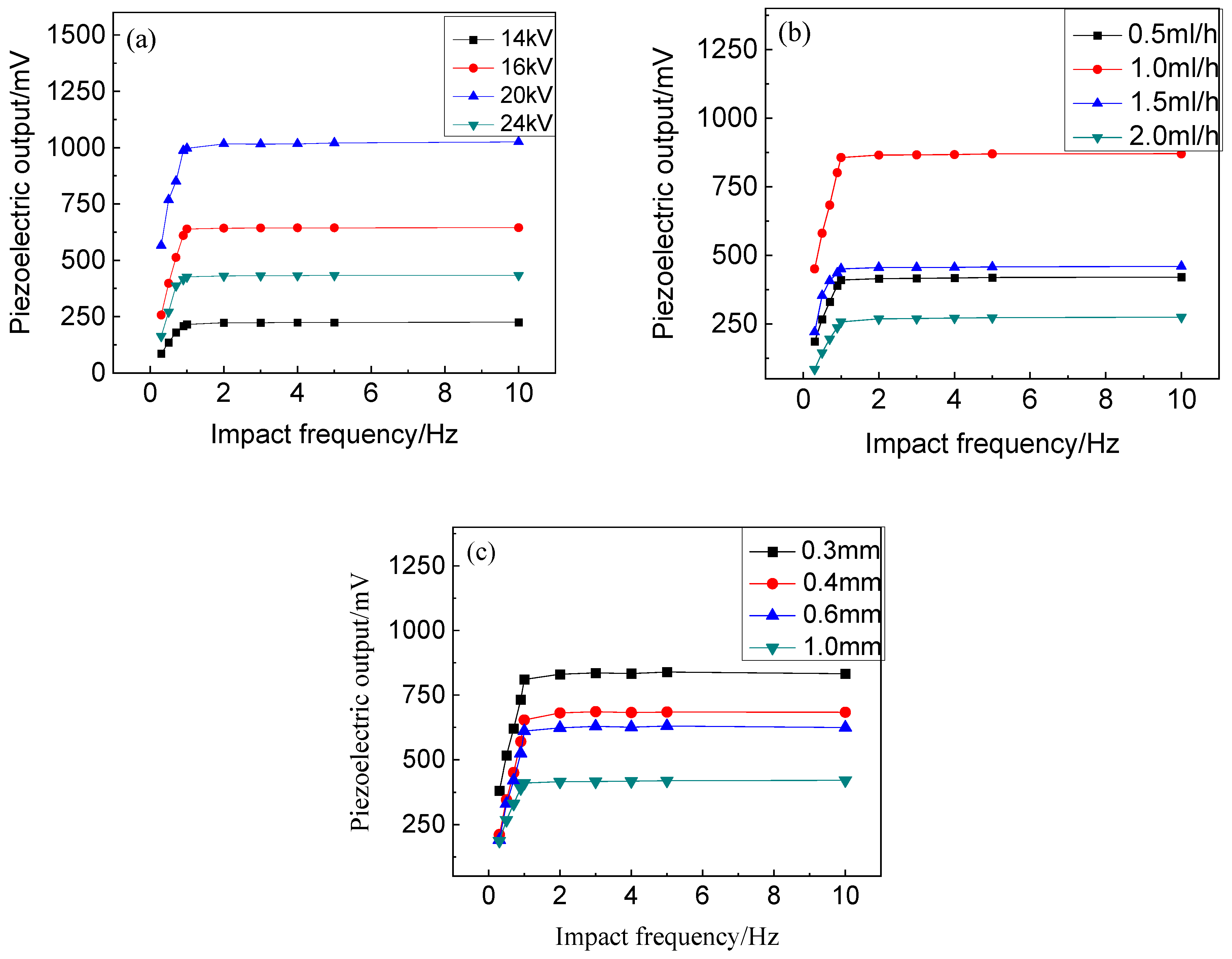 Polymers 16 01728 g004