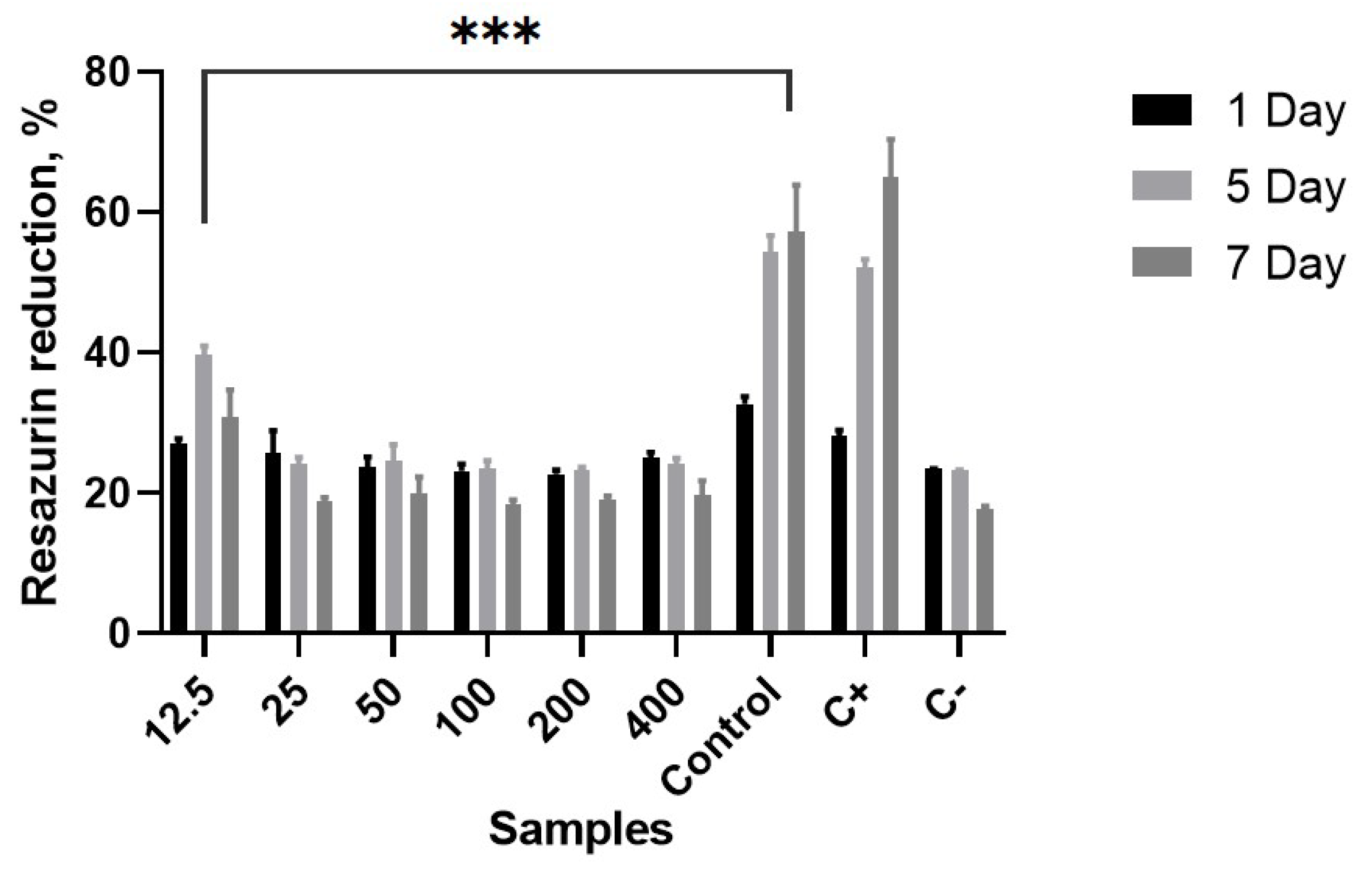 Polymers 16 01729 g008