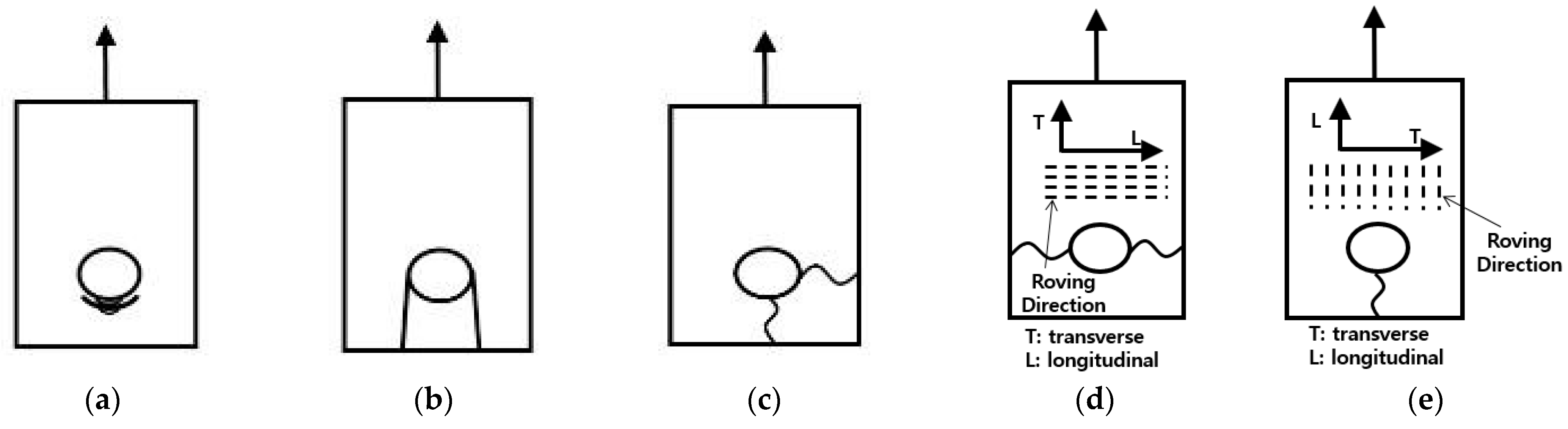 Polymers 16 01733 g002