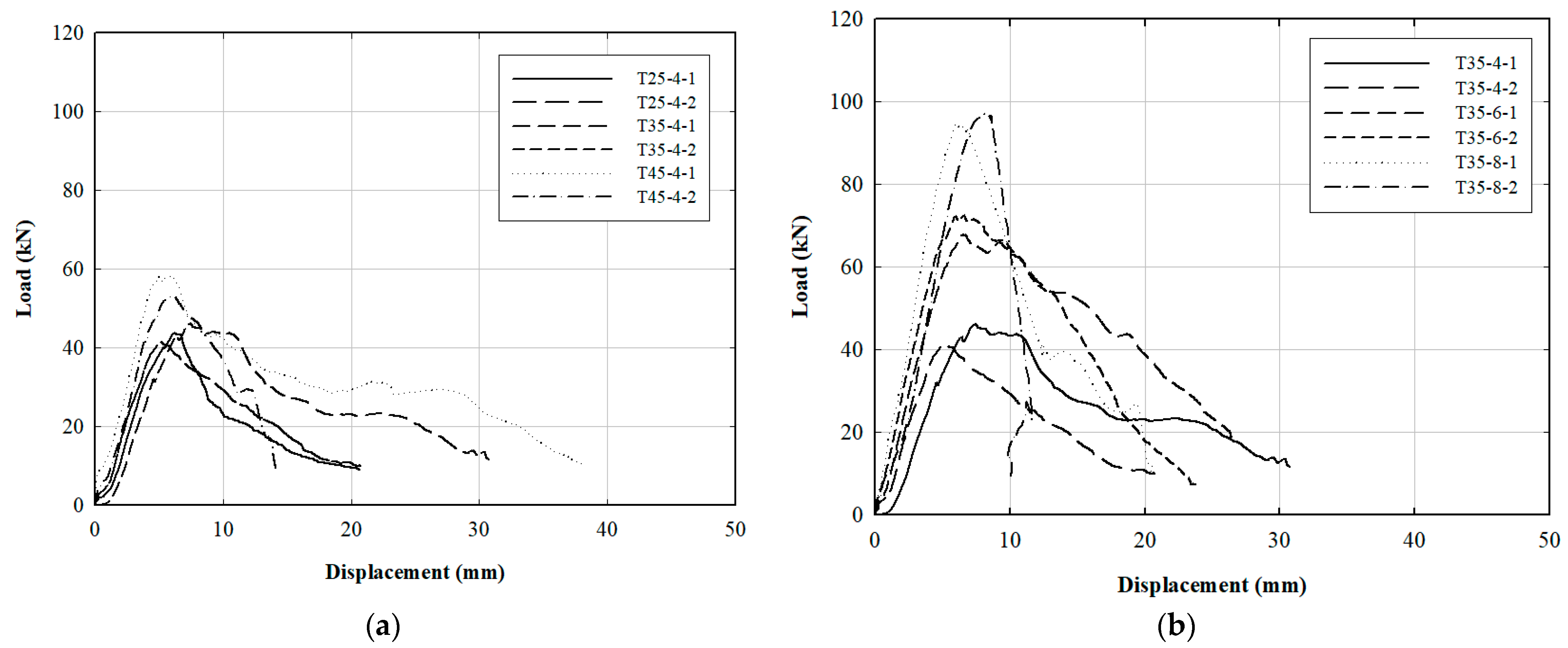 Polymers 16 01733 g010