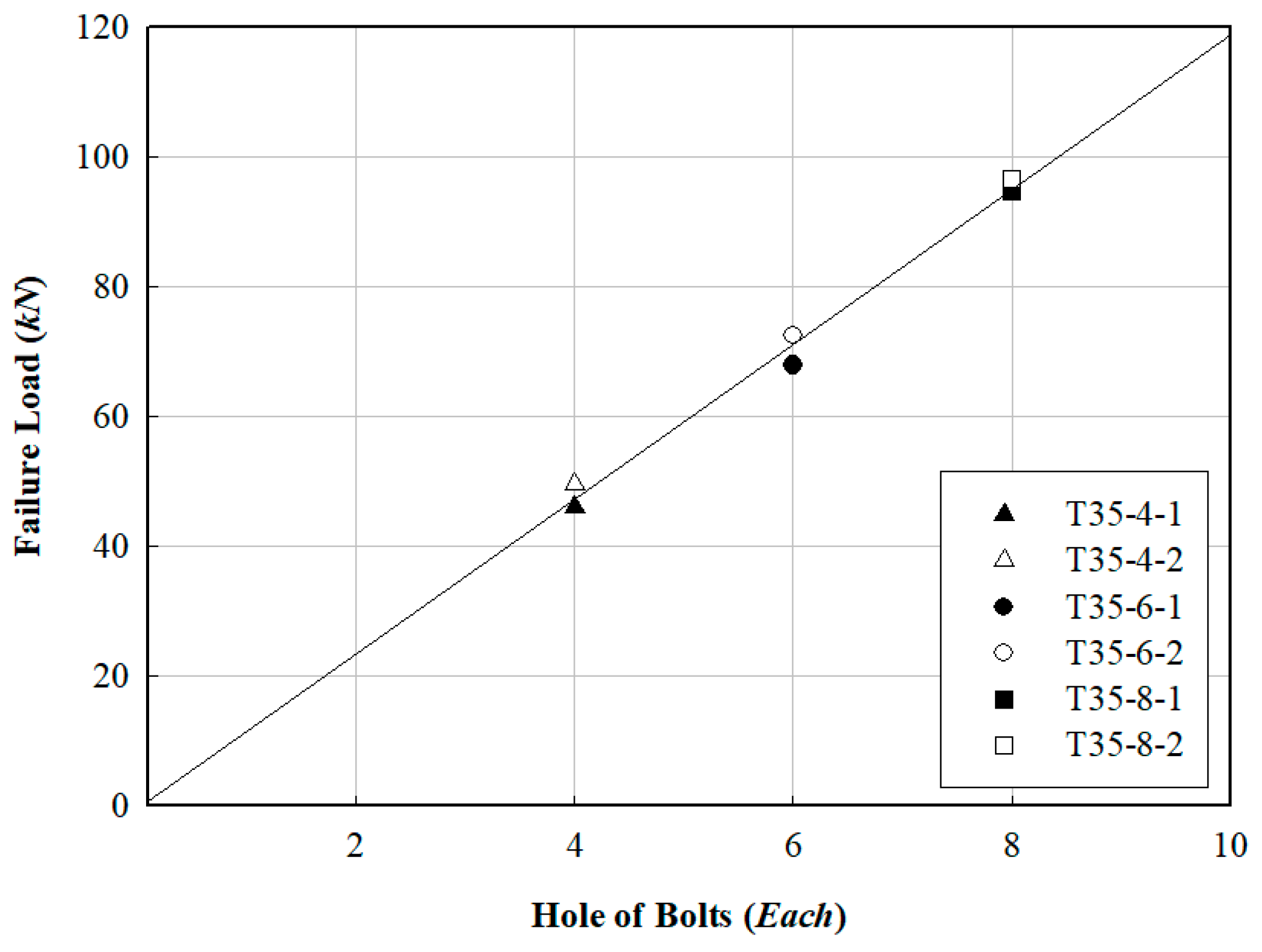 Polymers 16 01733 g012