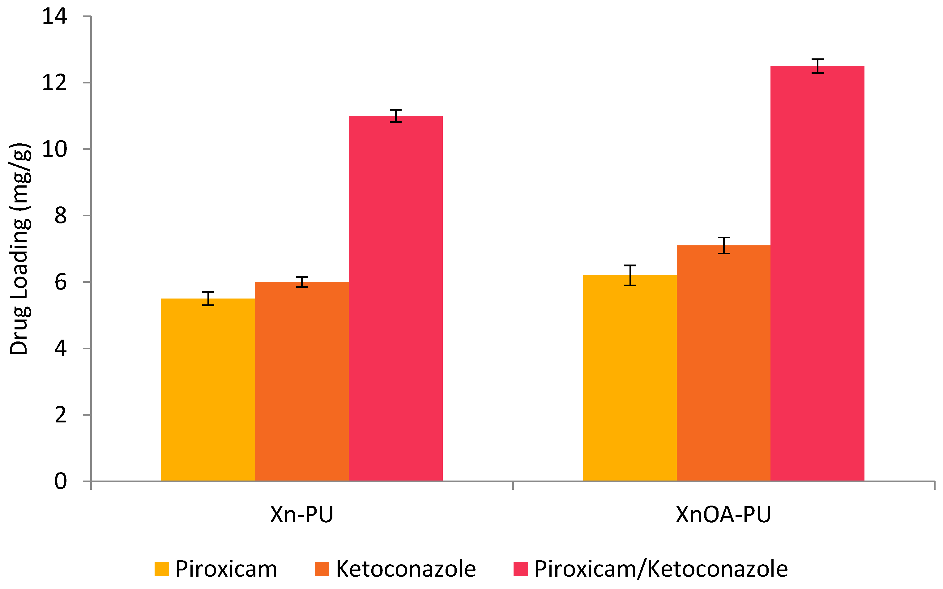 Polymers 16 01734 g010