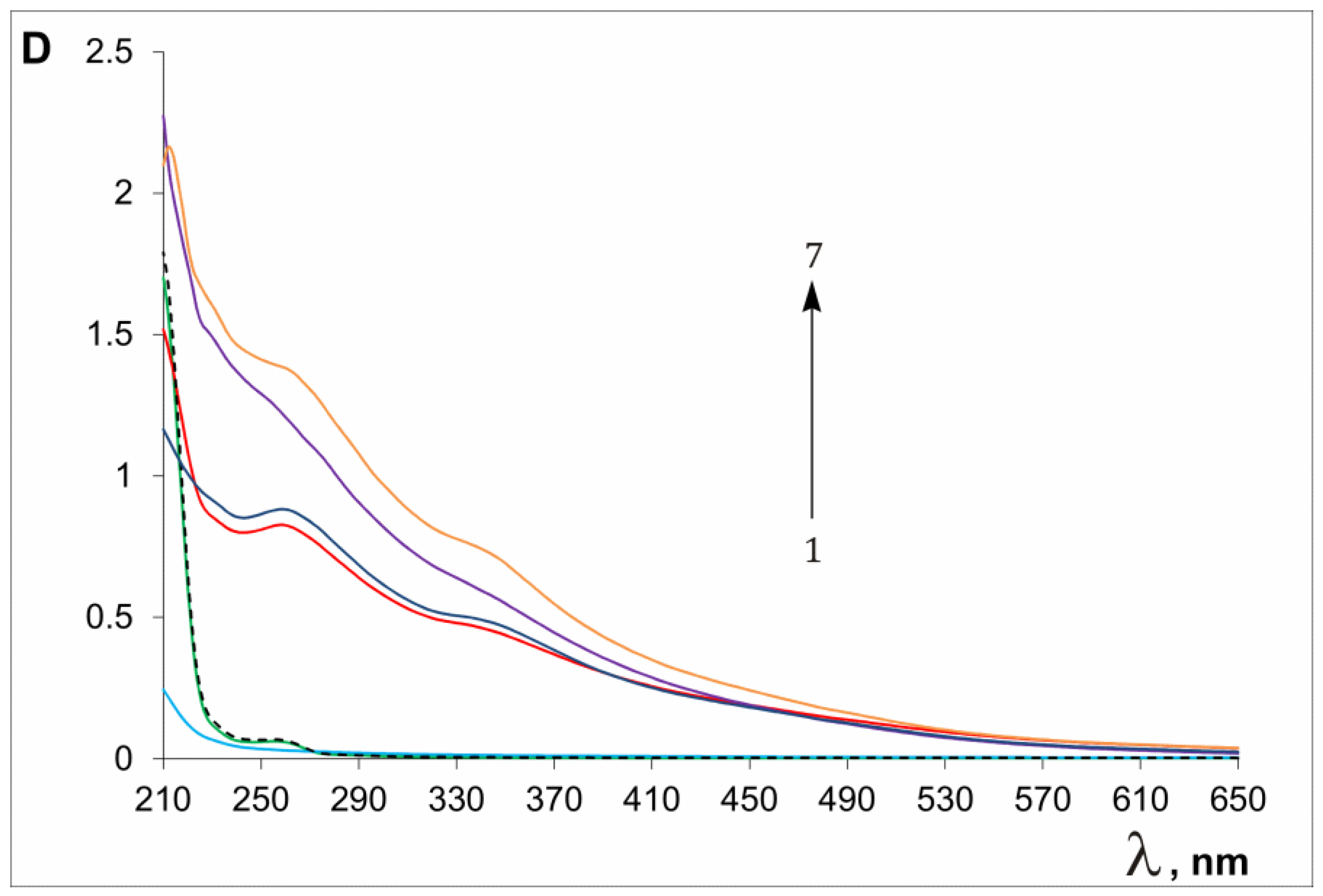 Polymers 16 01736 g002