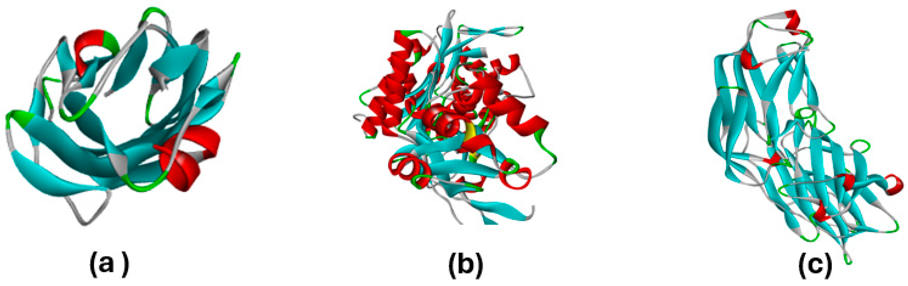 Polymers 16 01738 g004