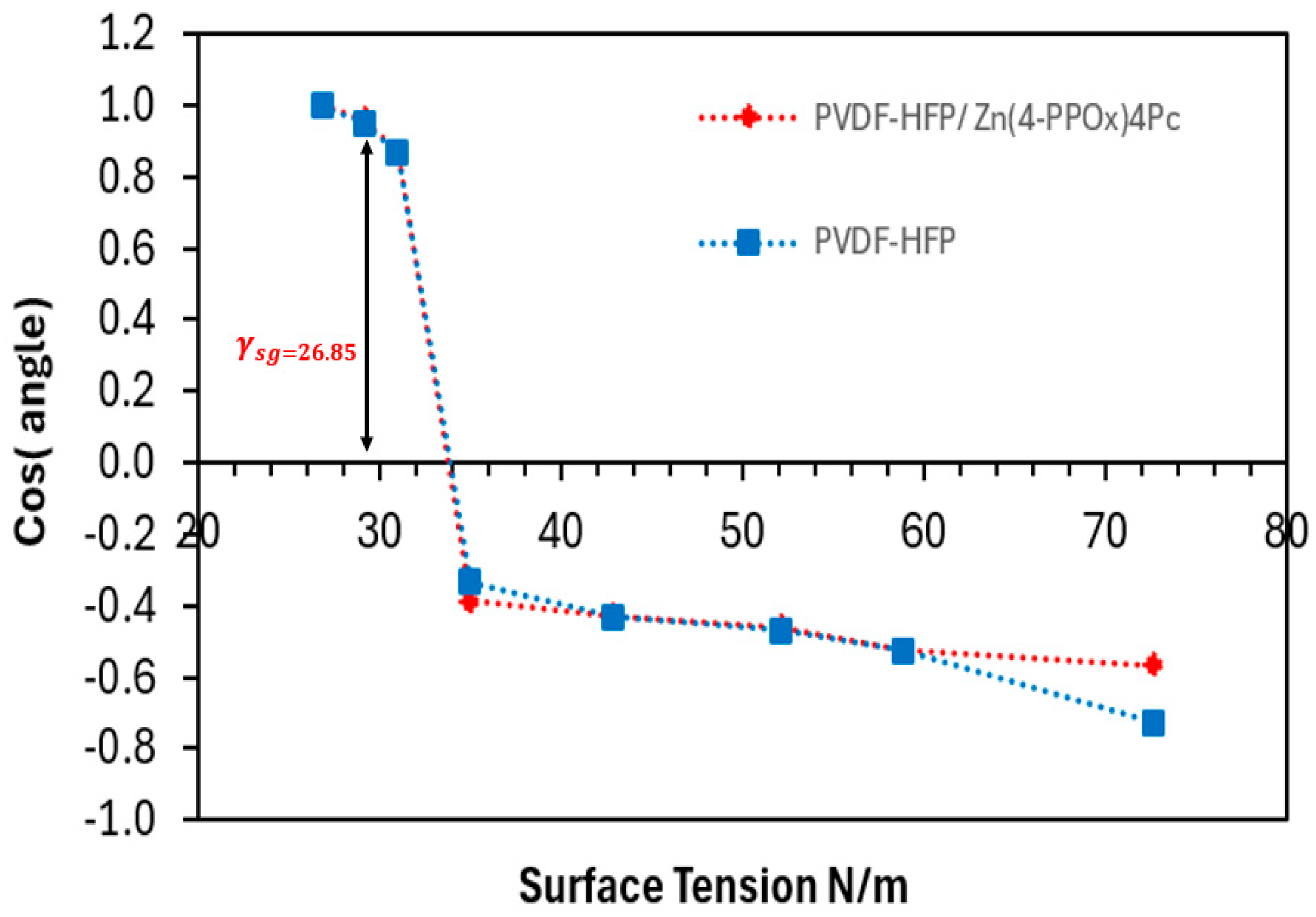 Polymers 16 01738 g009