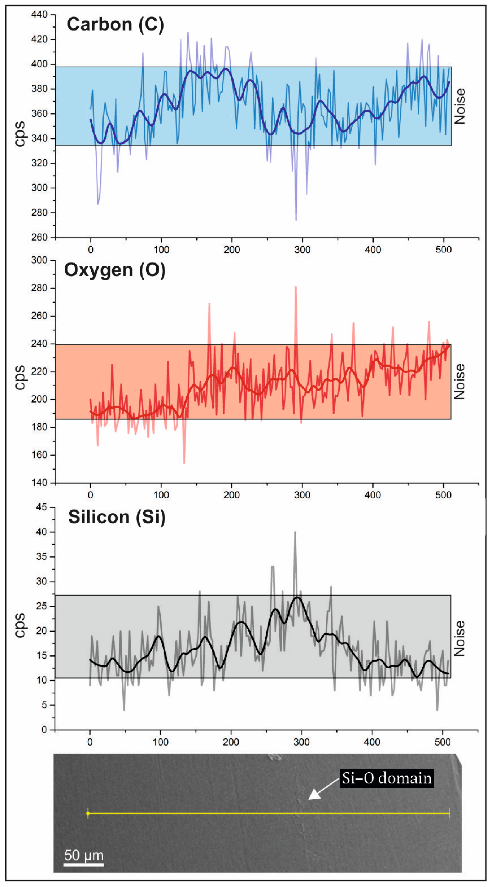 Polymers 16 01739 g006