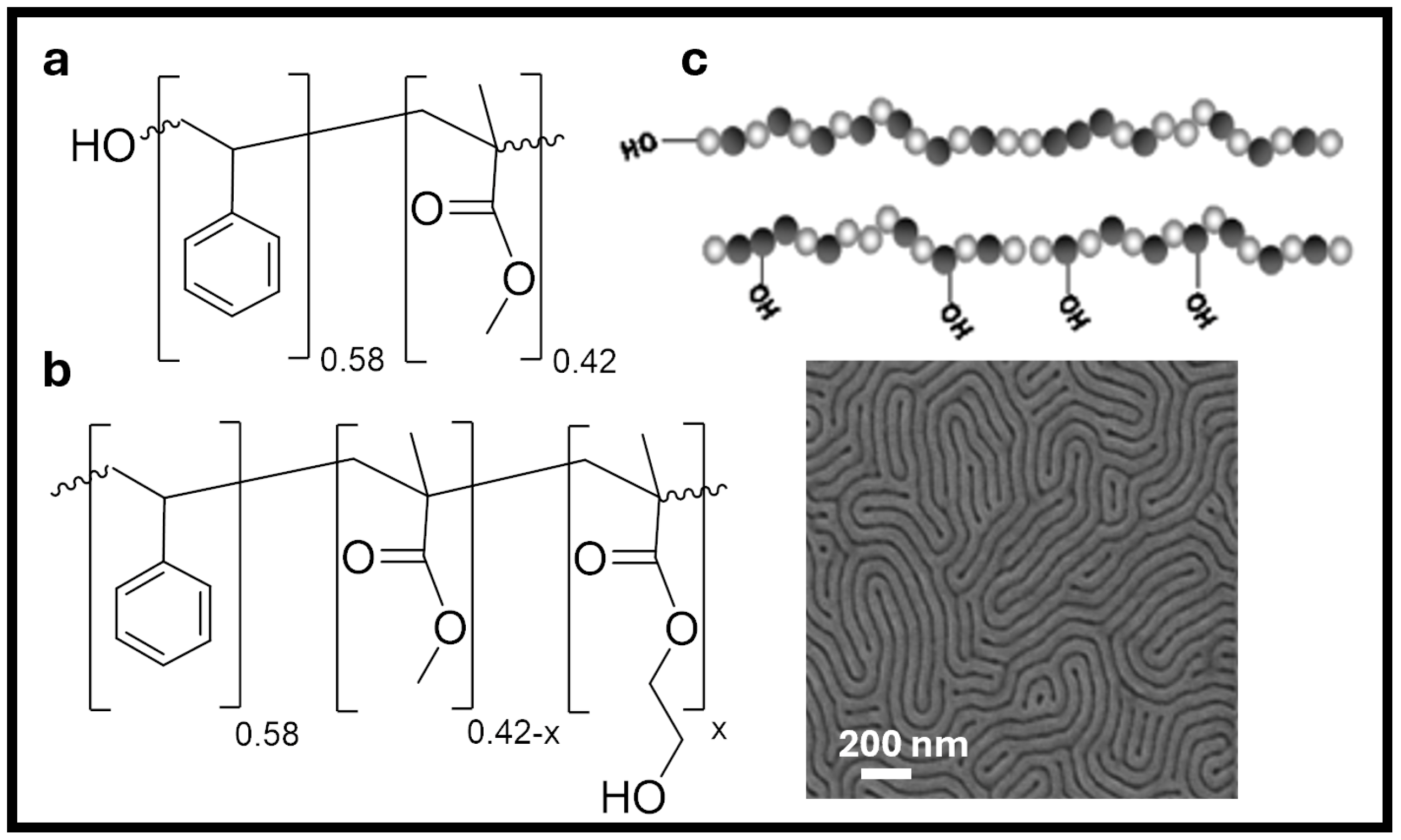 Polymers 16 01740 g003 Polymers 16 01740 g003