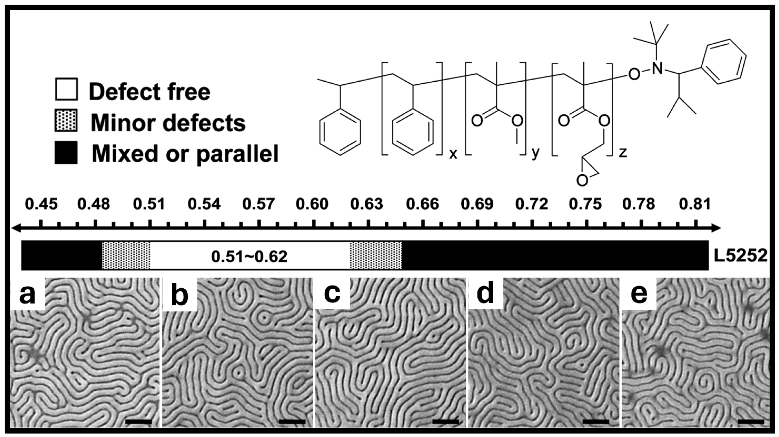 Polymers 16 01740 g004 Polymers 16 01740 g004