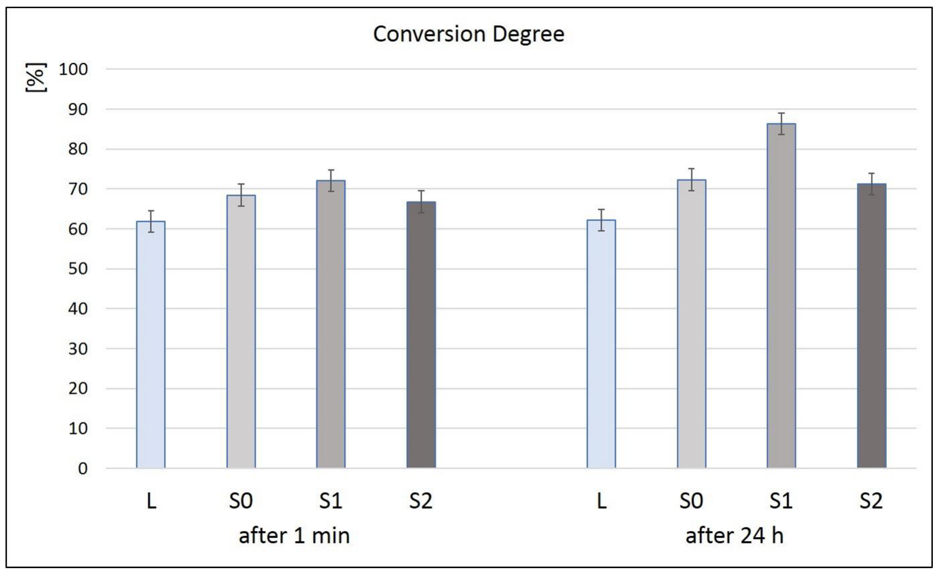 Polymers 16 01743 g002
