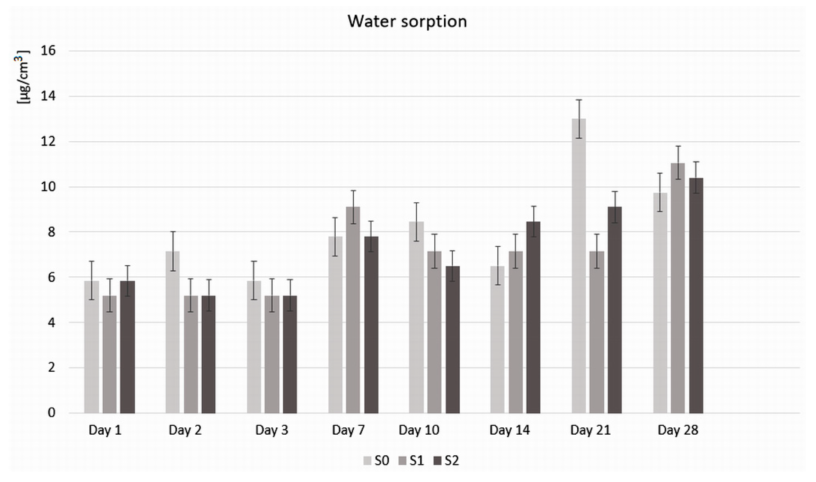 Polymers 16 01743 g004