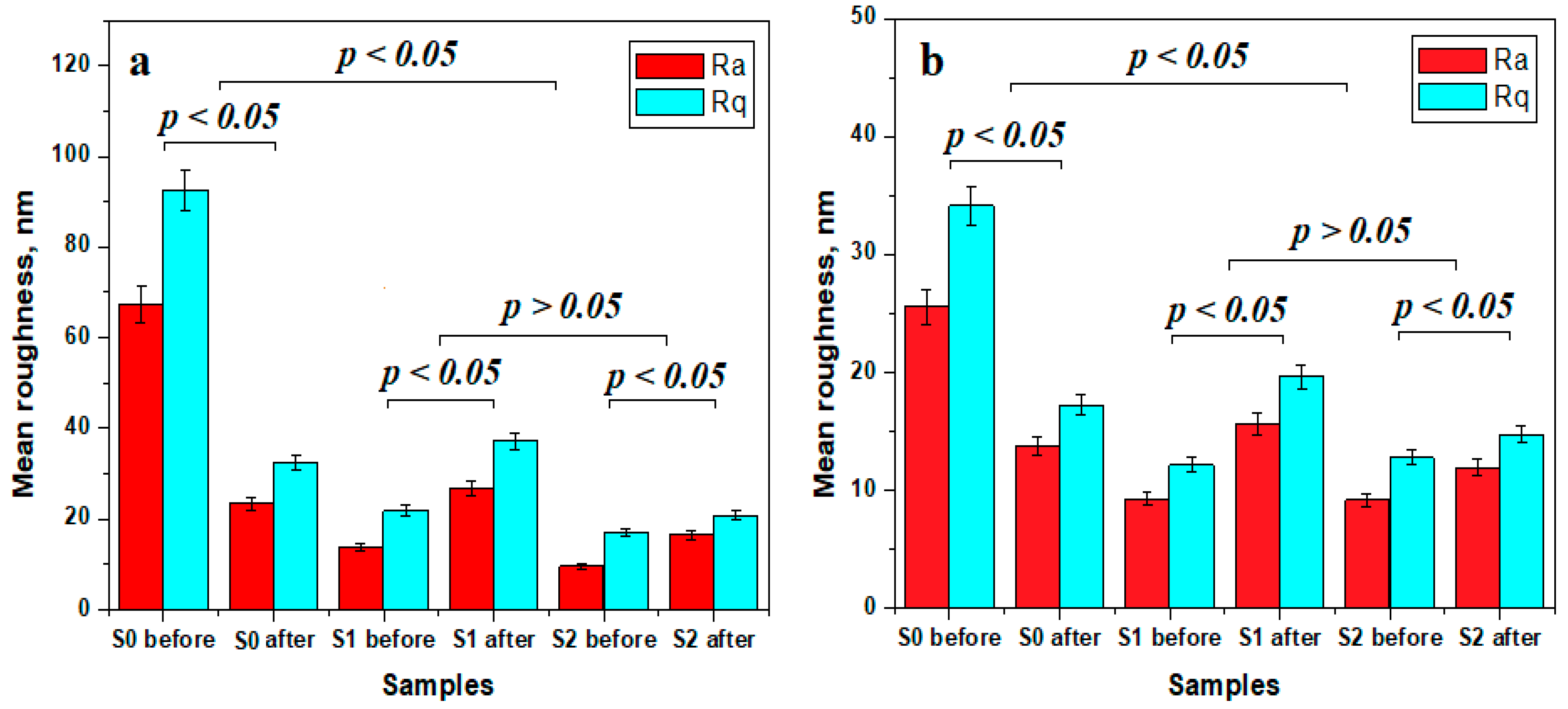 Polymers 16 01743 g008