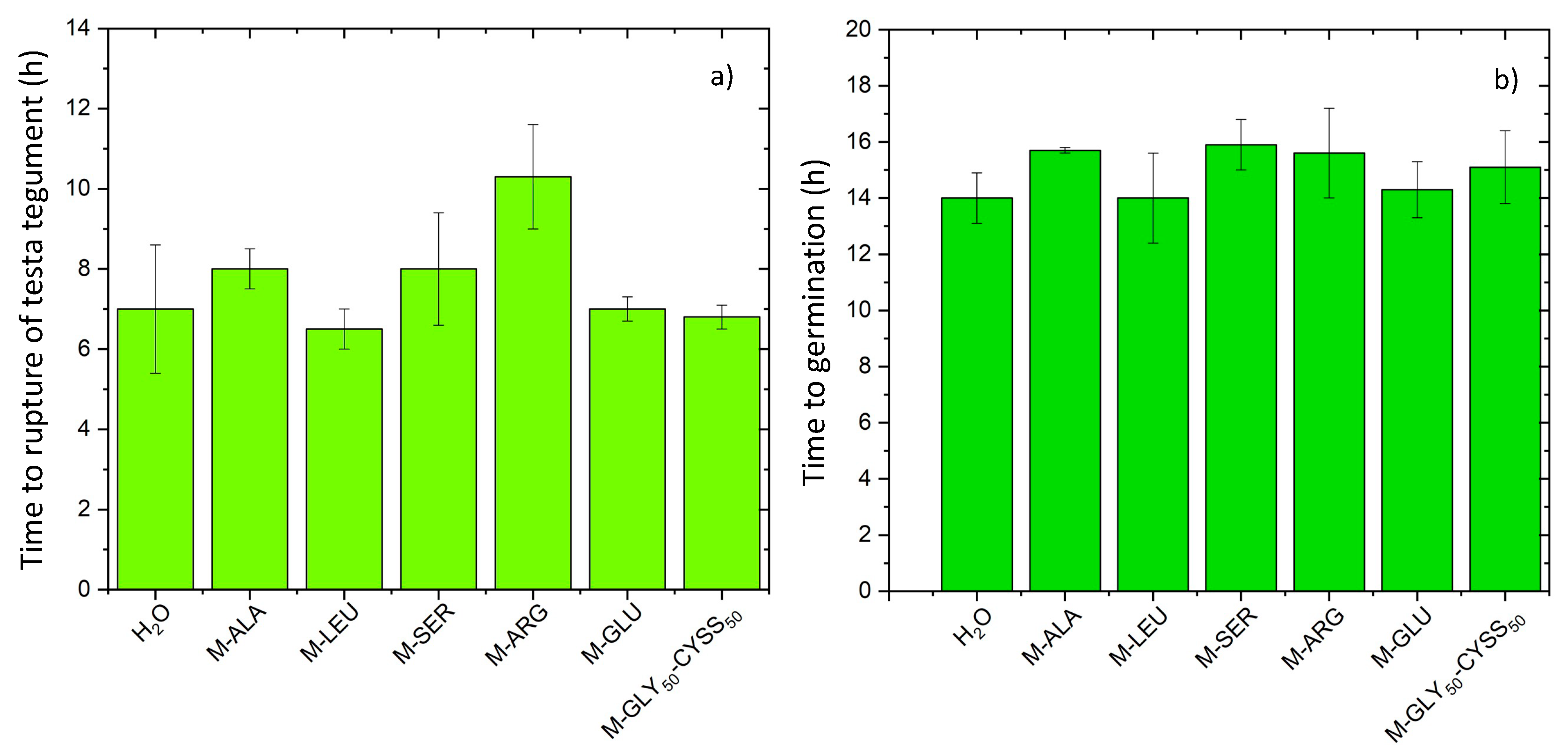 Polymers 16 01744 g003