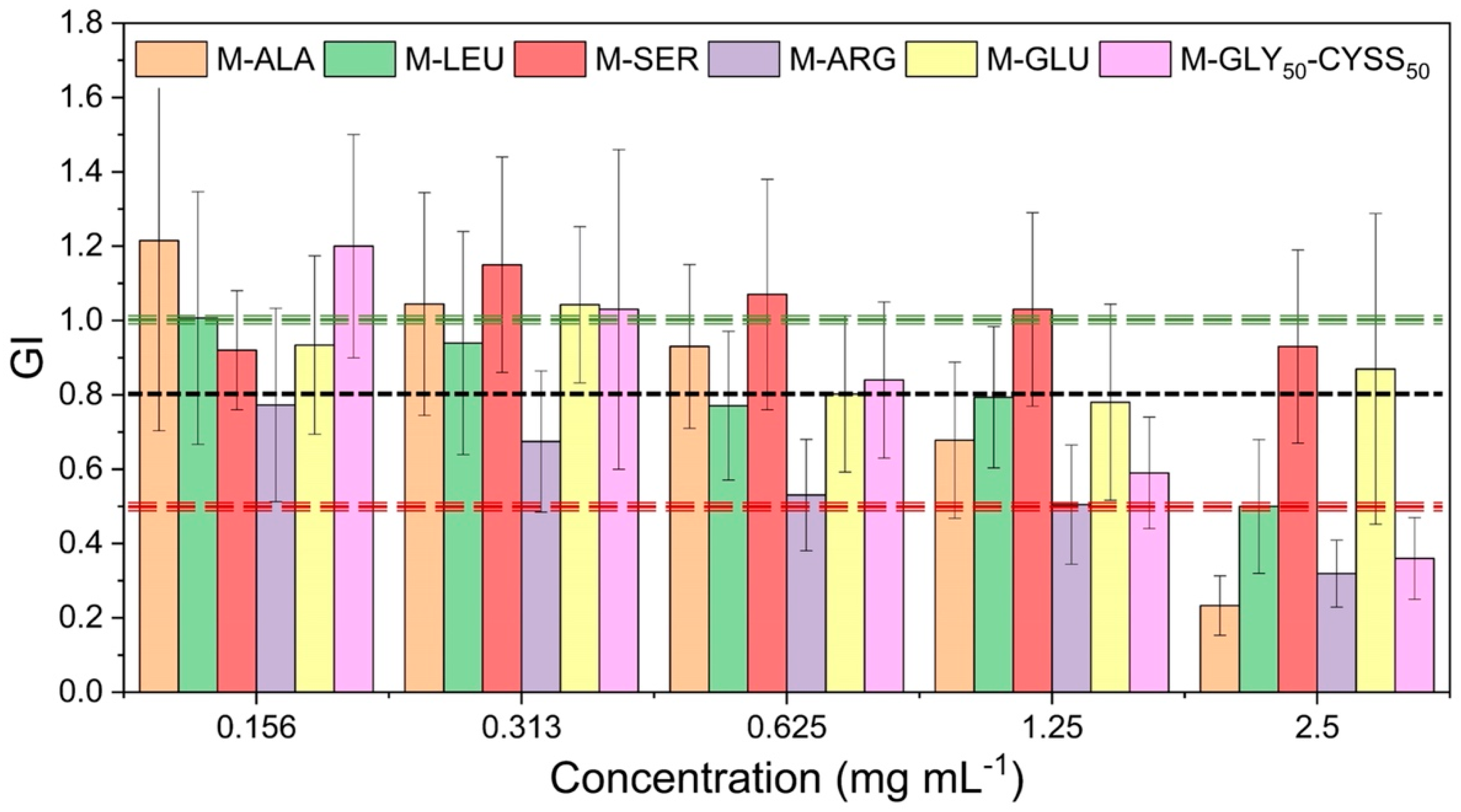 Polymers 16 01744 g011