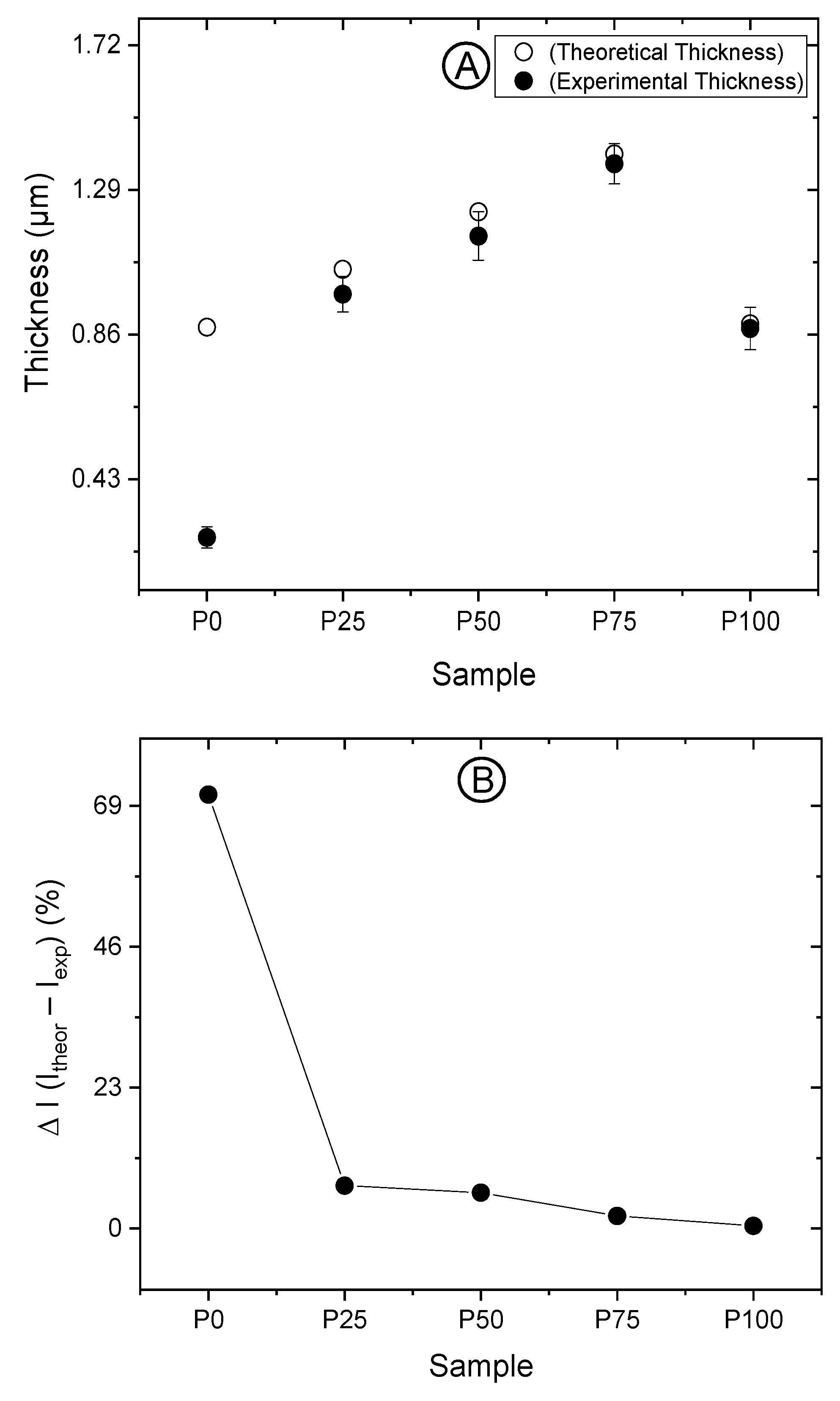 Polymers 16 01745 g001
