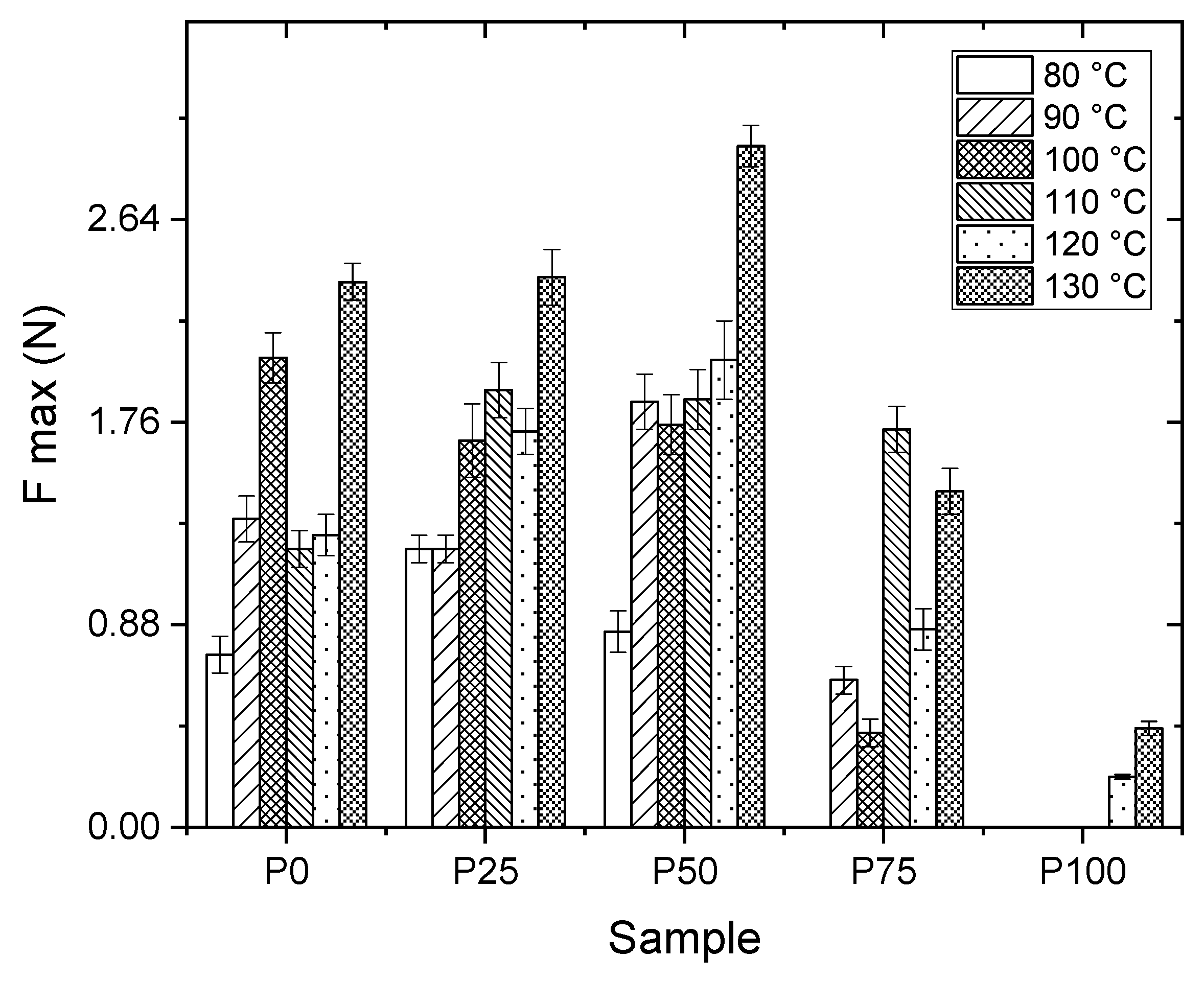 Polymers 16 01745 g002