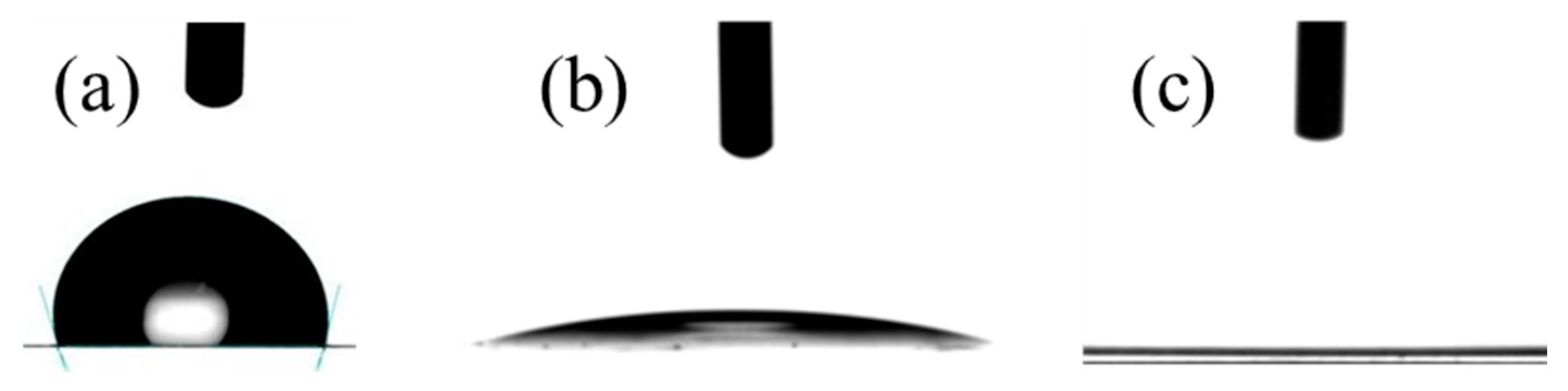 Polymers 16 01745 g003