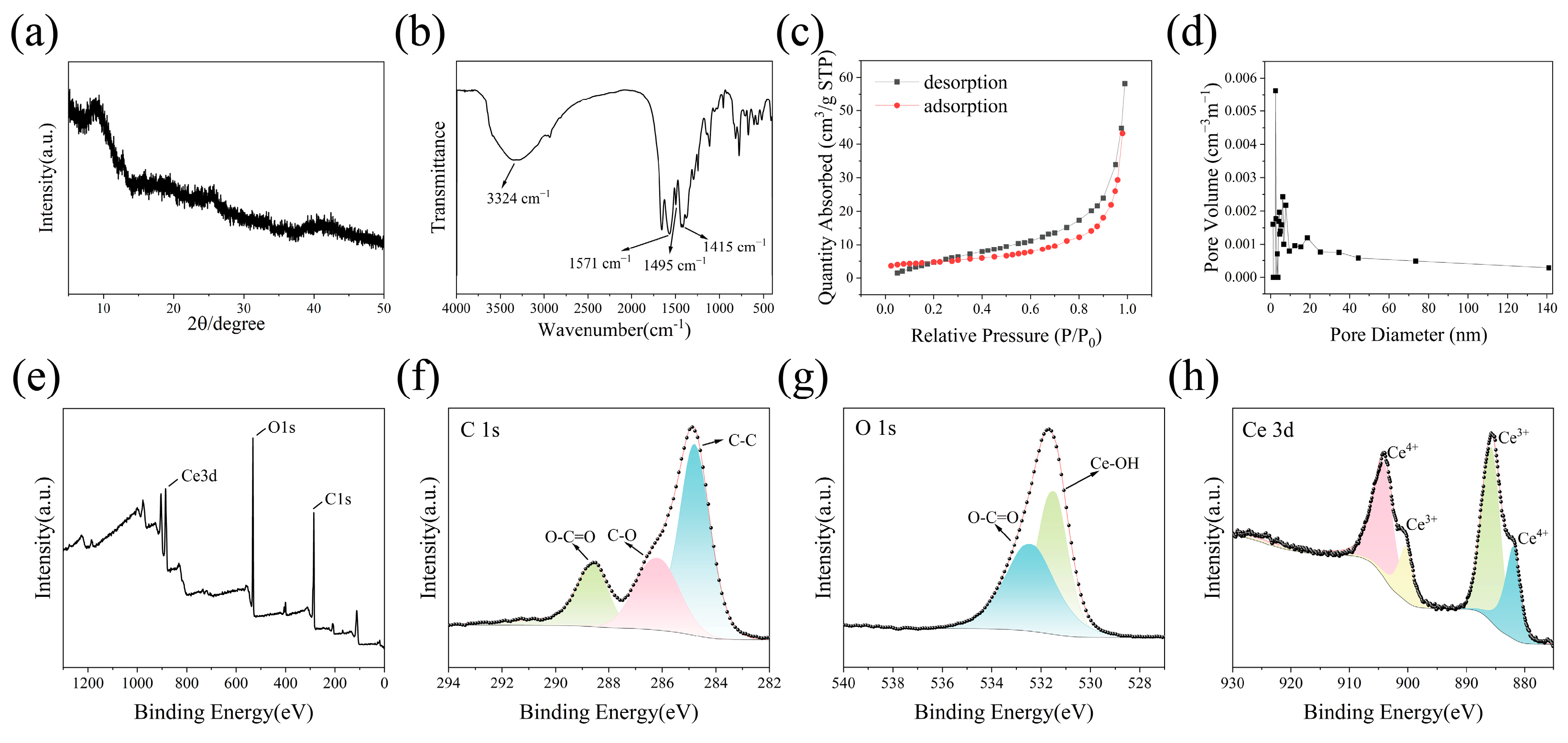 Polymers 16 01747 g002