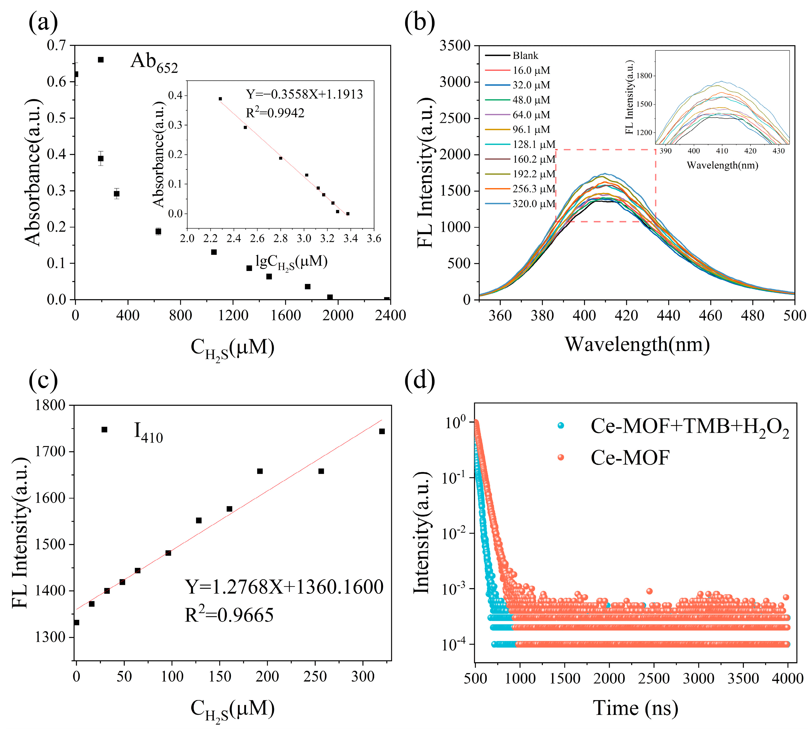 Polymers 16 01747 g005