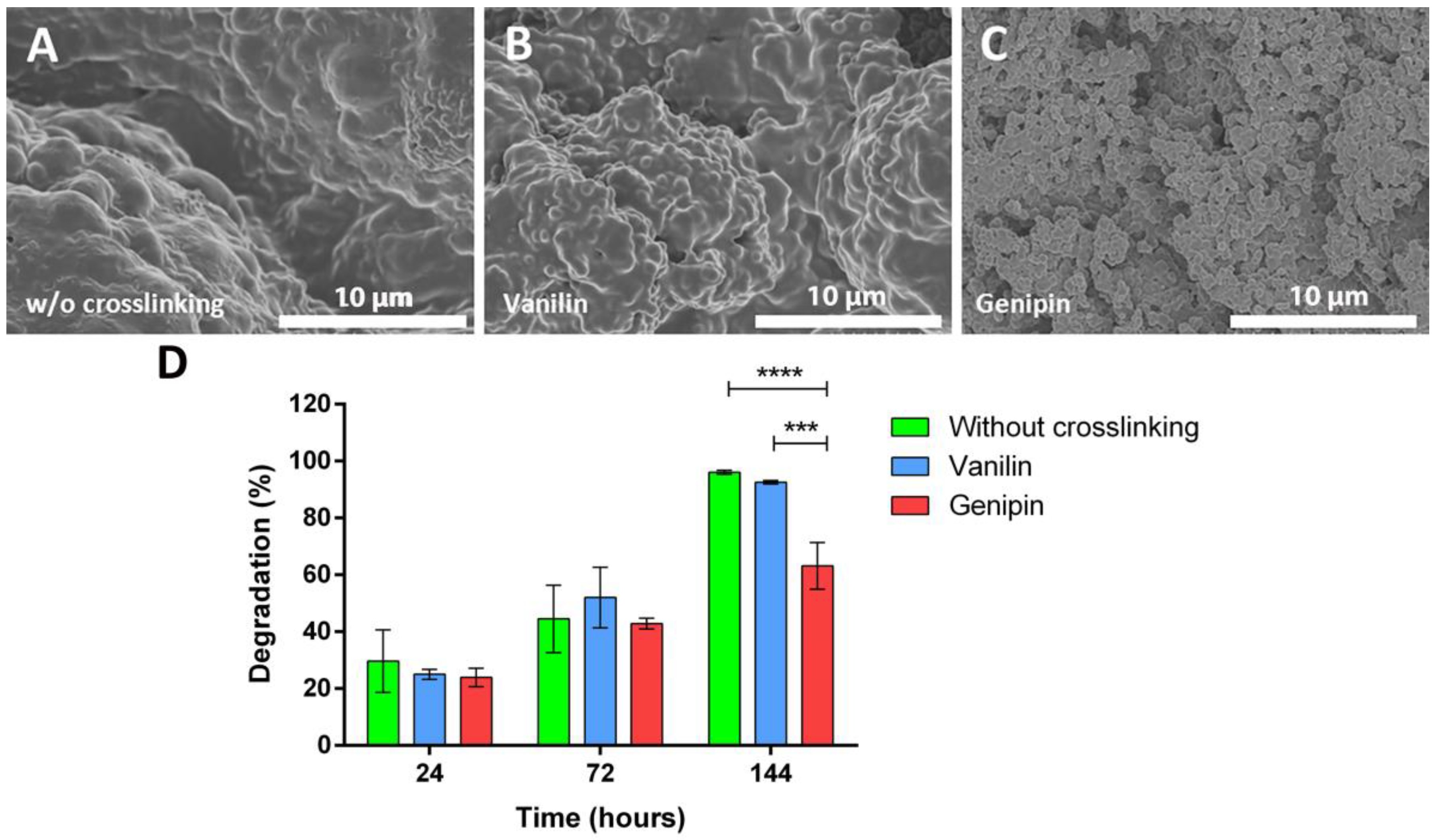 Polymers 16 01748 g004