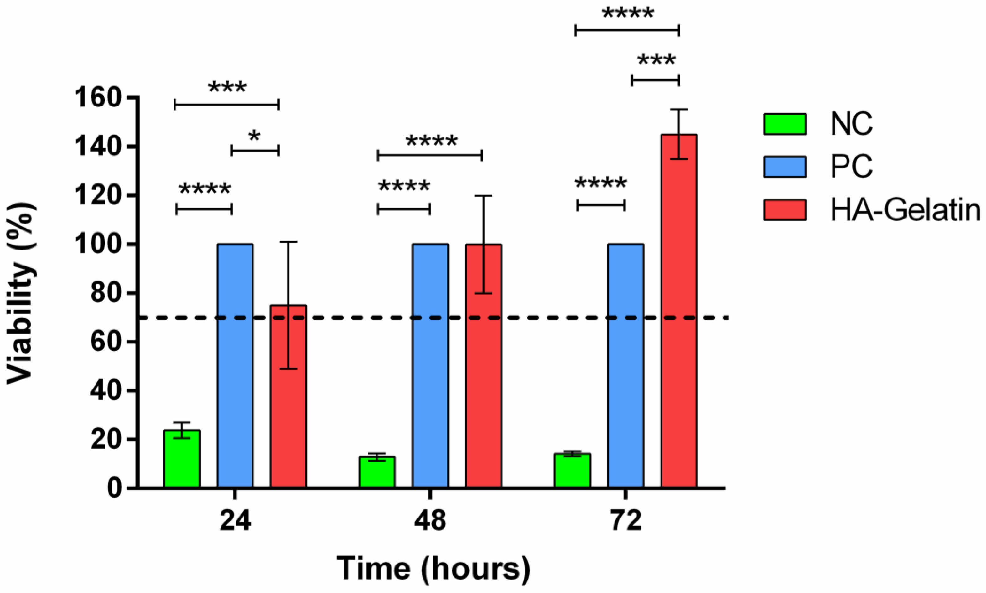 Polymers 16 01748 g005